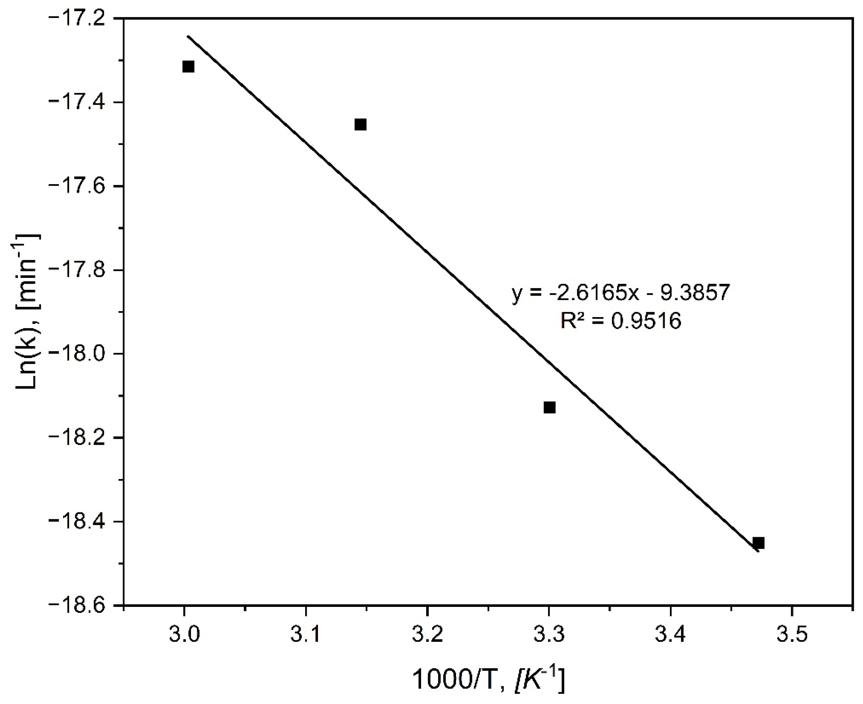 Minerals 14 00714 g007 Minerals 14 00714 g007