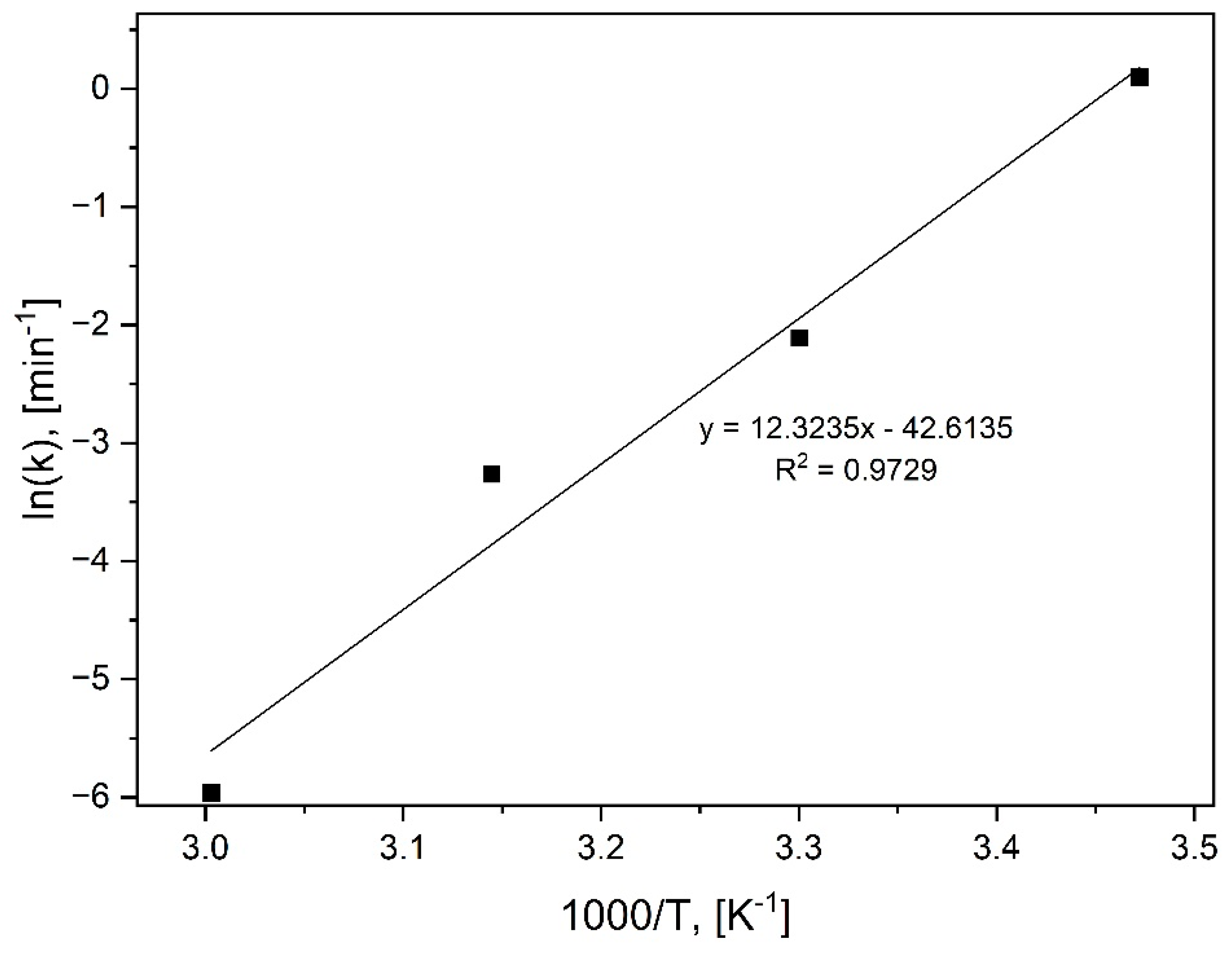 Minerals 14 00714 g008 Minerals 14 00714 g008
