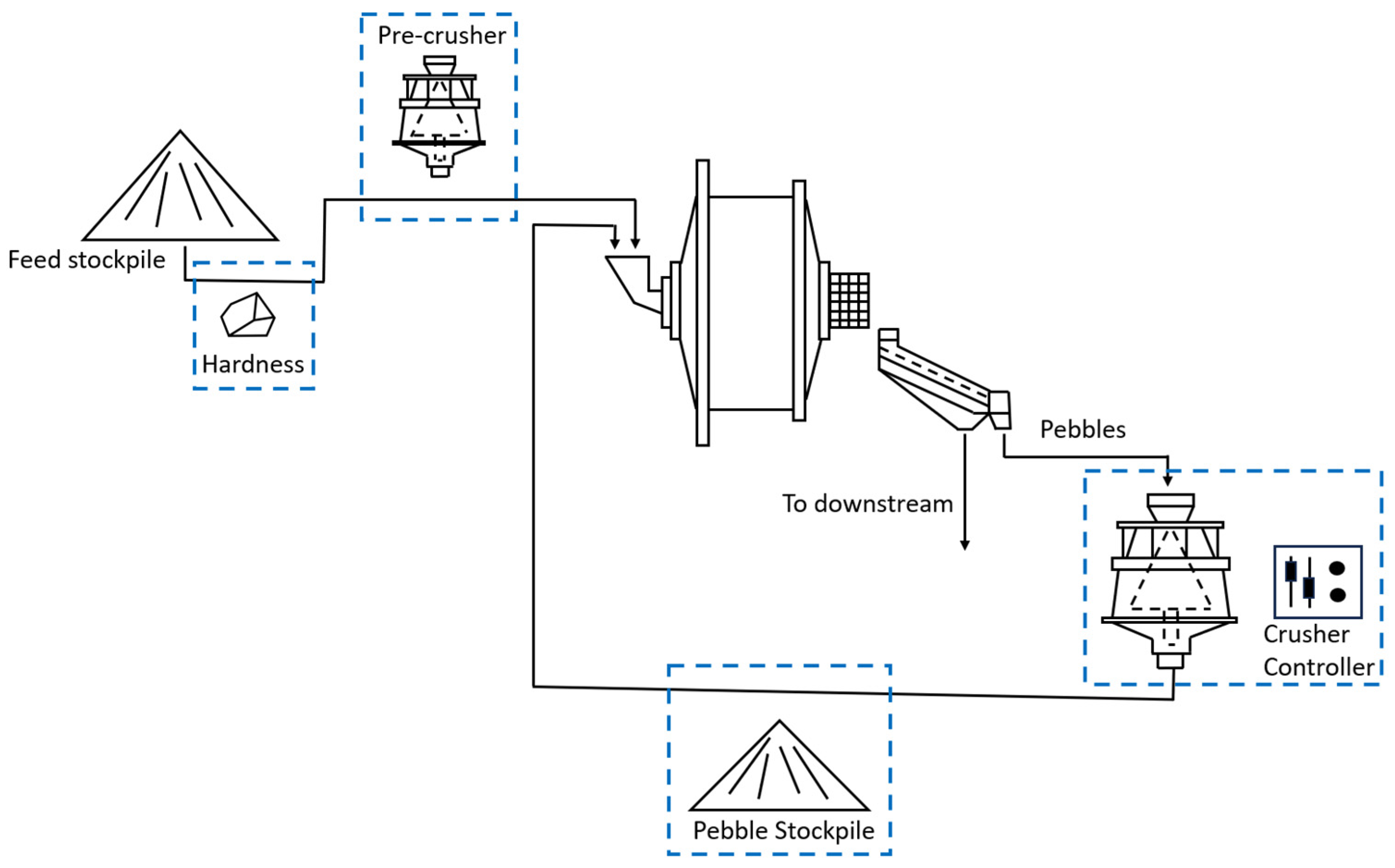 Minerals 14 00716 g004