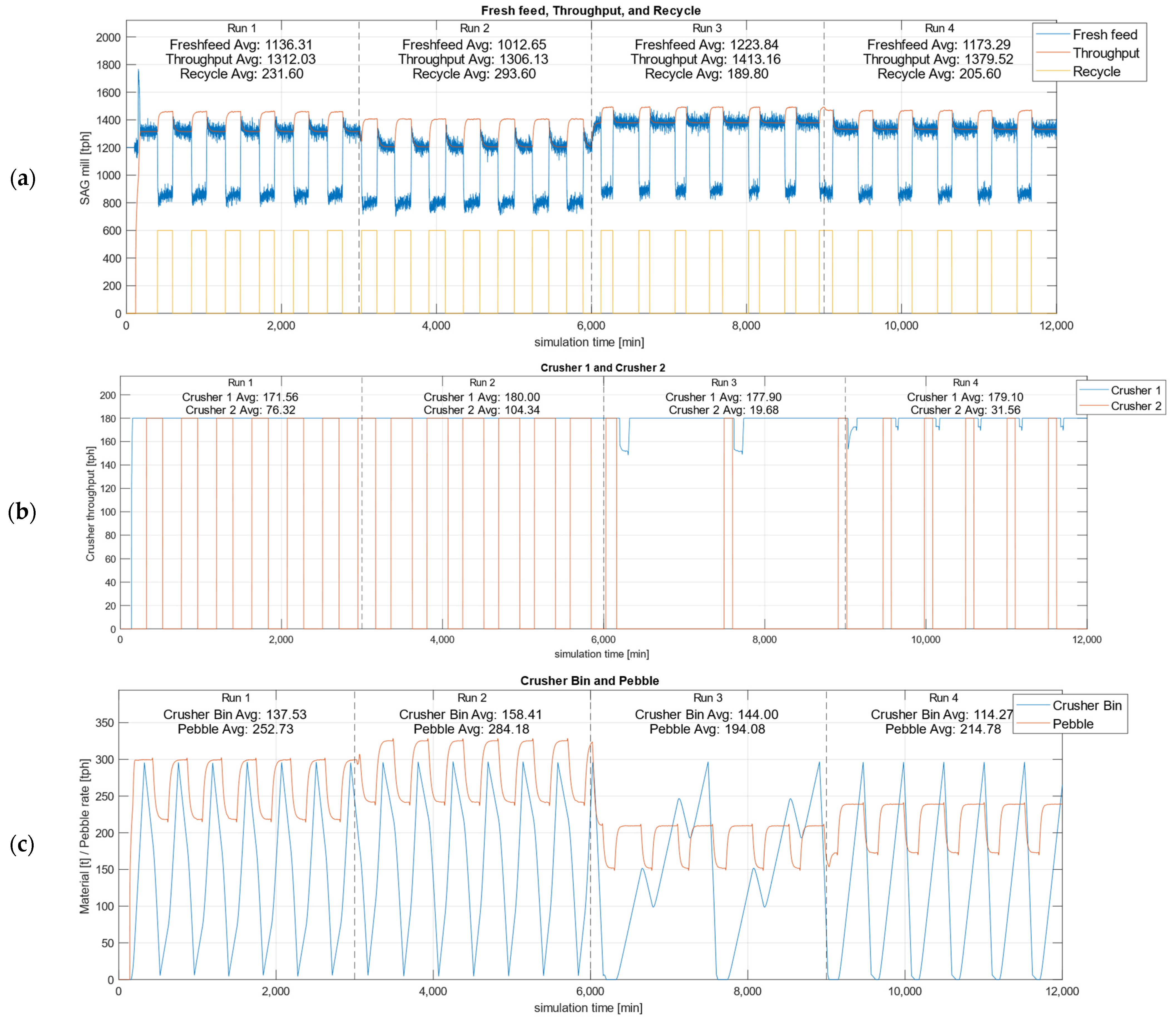 Minerals 14 00716 g006