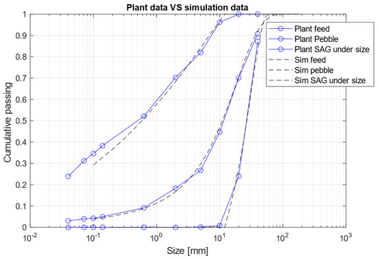 Minerals 14 00716 g0a1