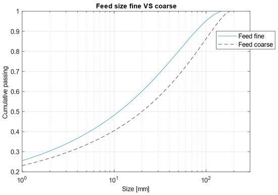 Minerals 14 00716 g0a2