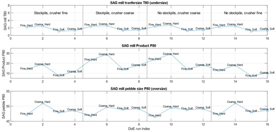 Minerals 14 00716 g0a3