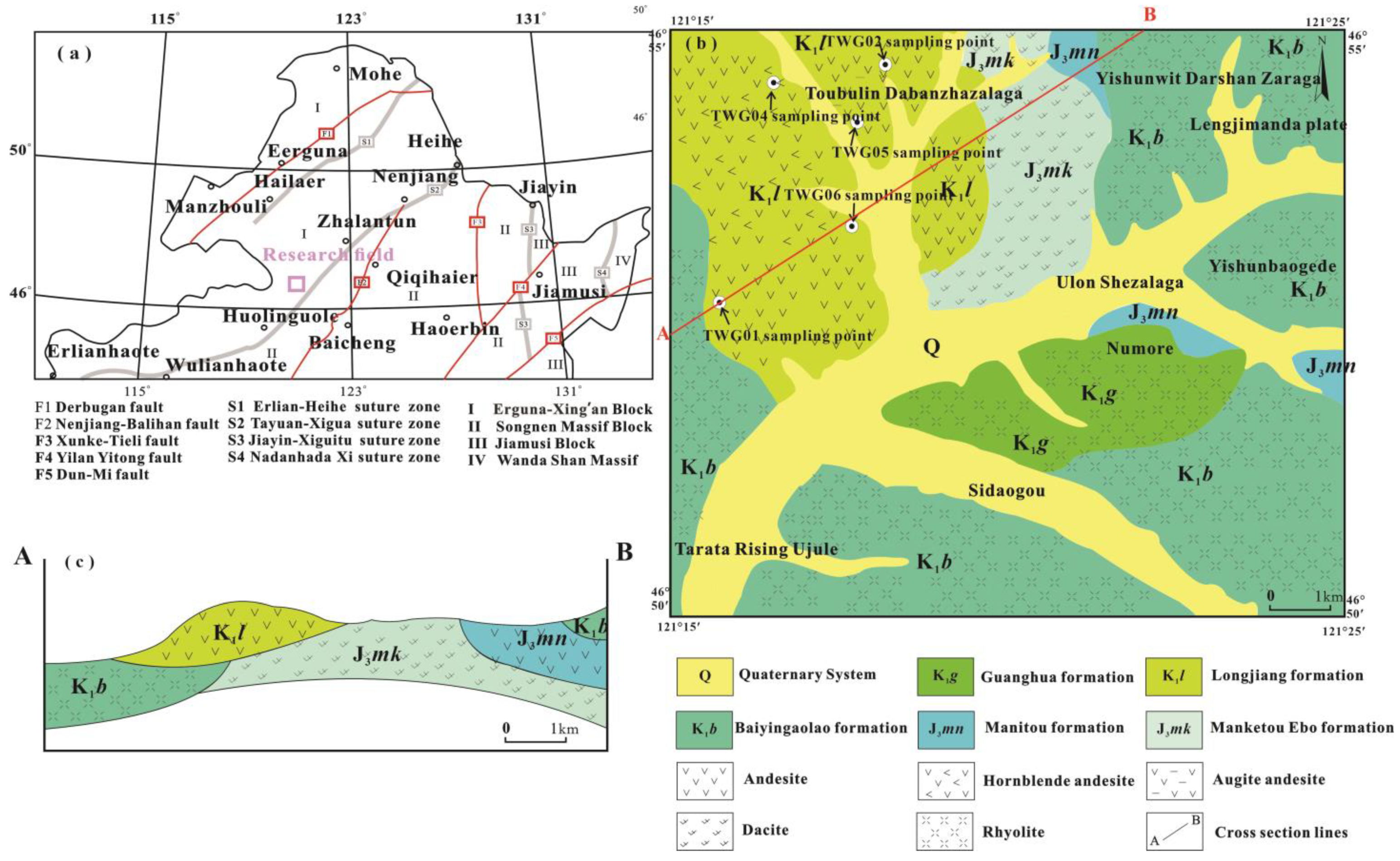 Minerals 14 00719 g001 Minerals 14 00719 g001