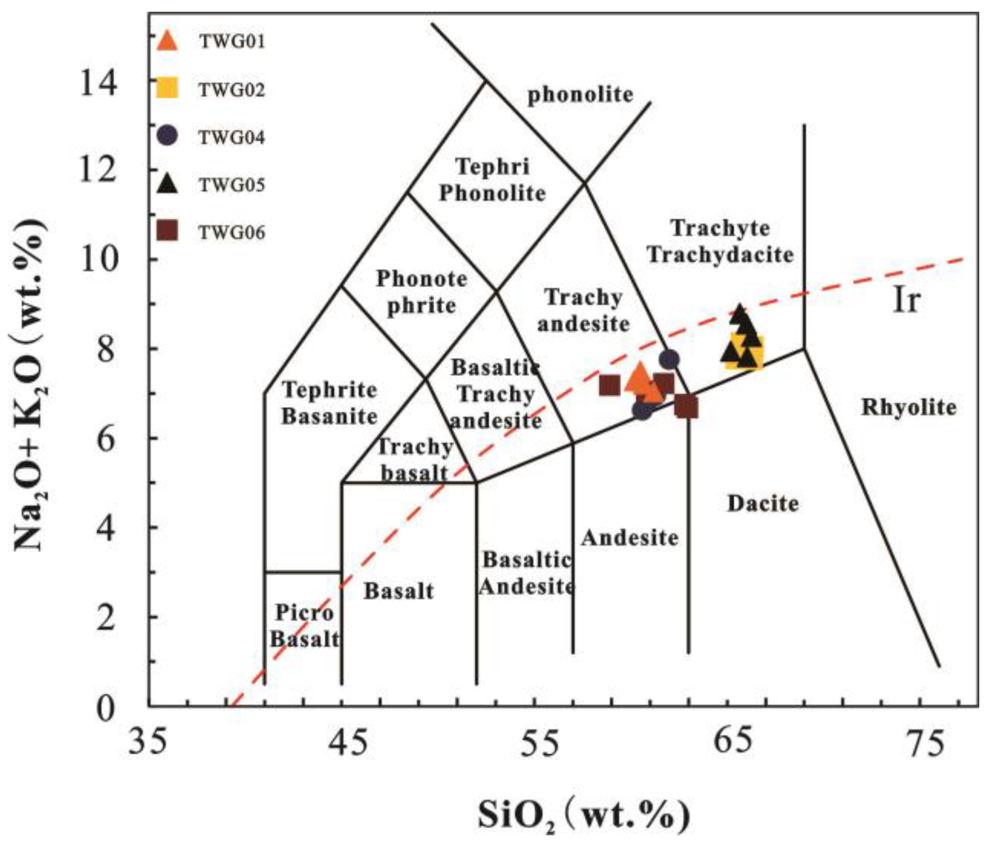 Minerals 14 00719 g004 Minerals 14 00719 g004