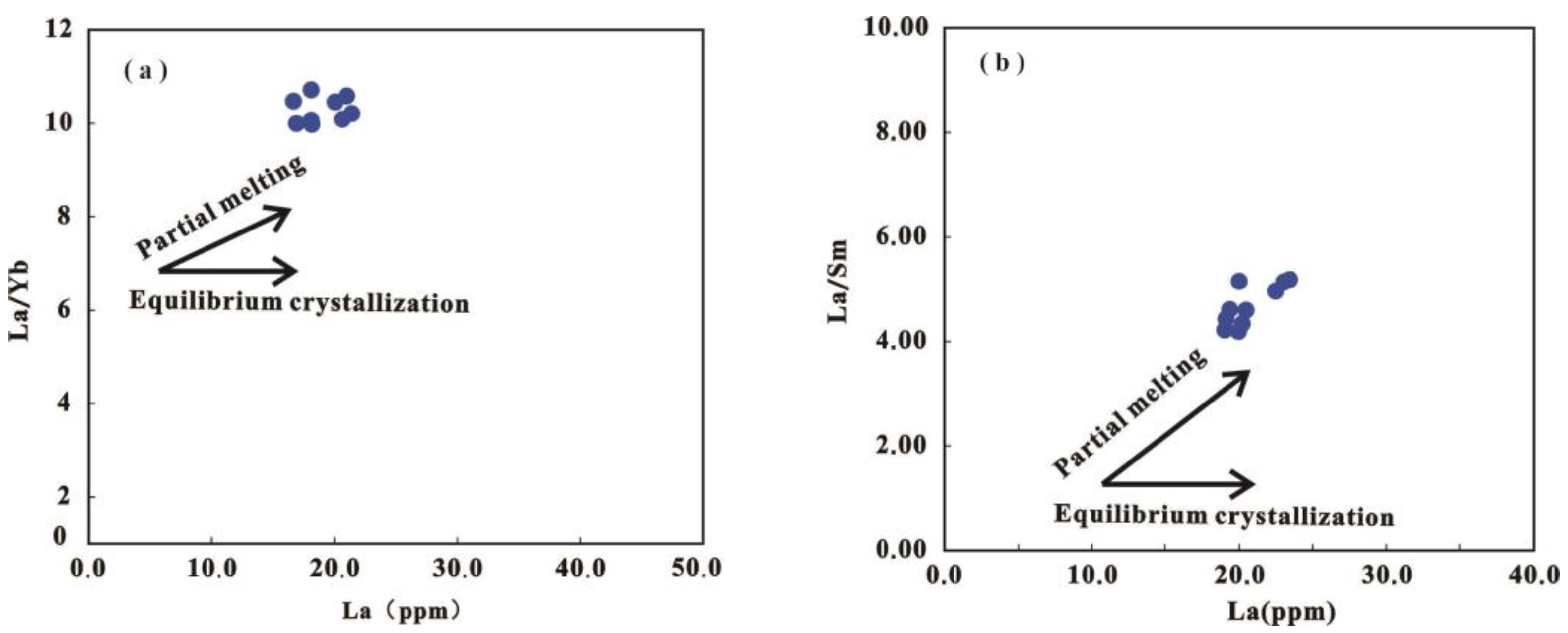Minerals 14 00719 g008 Minerals 14 00719 g008