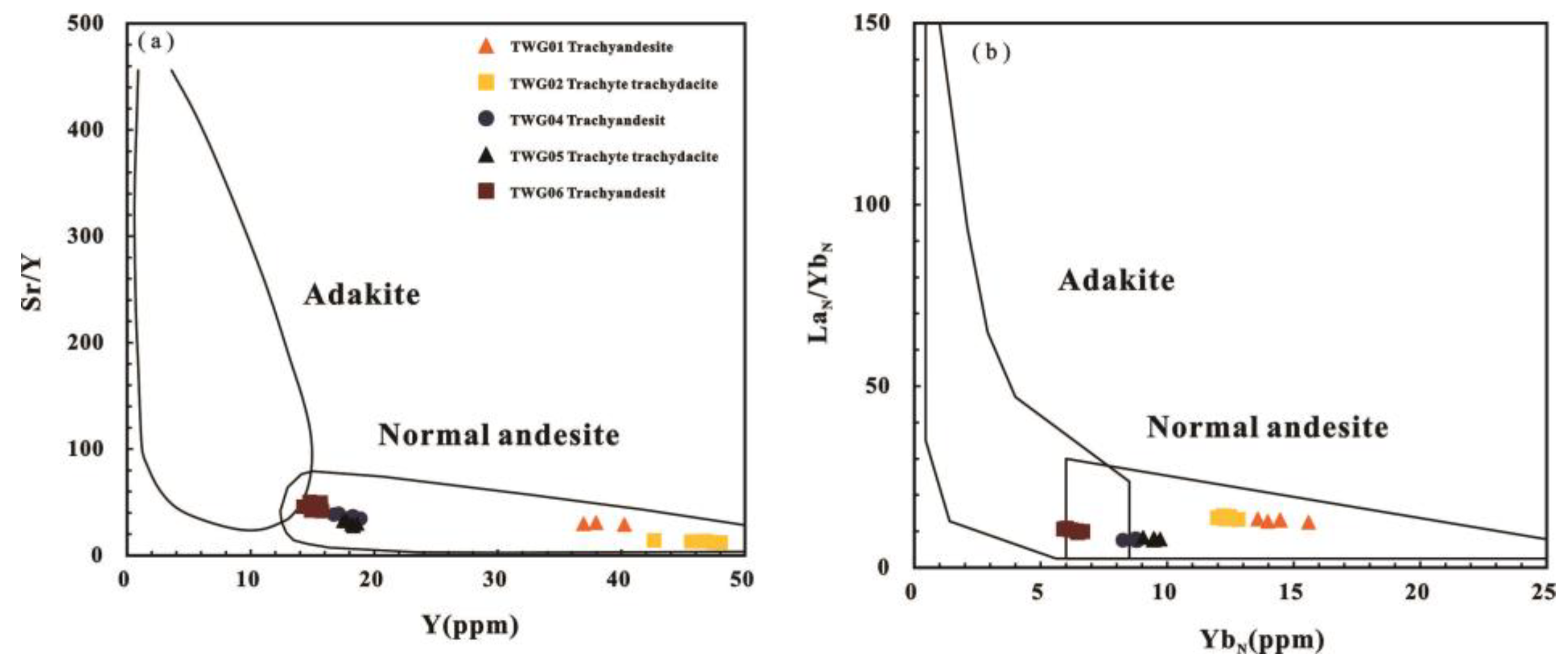 Minerals 14 00719 g009 Minerals 14 00719 g009