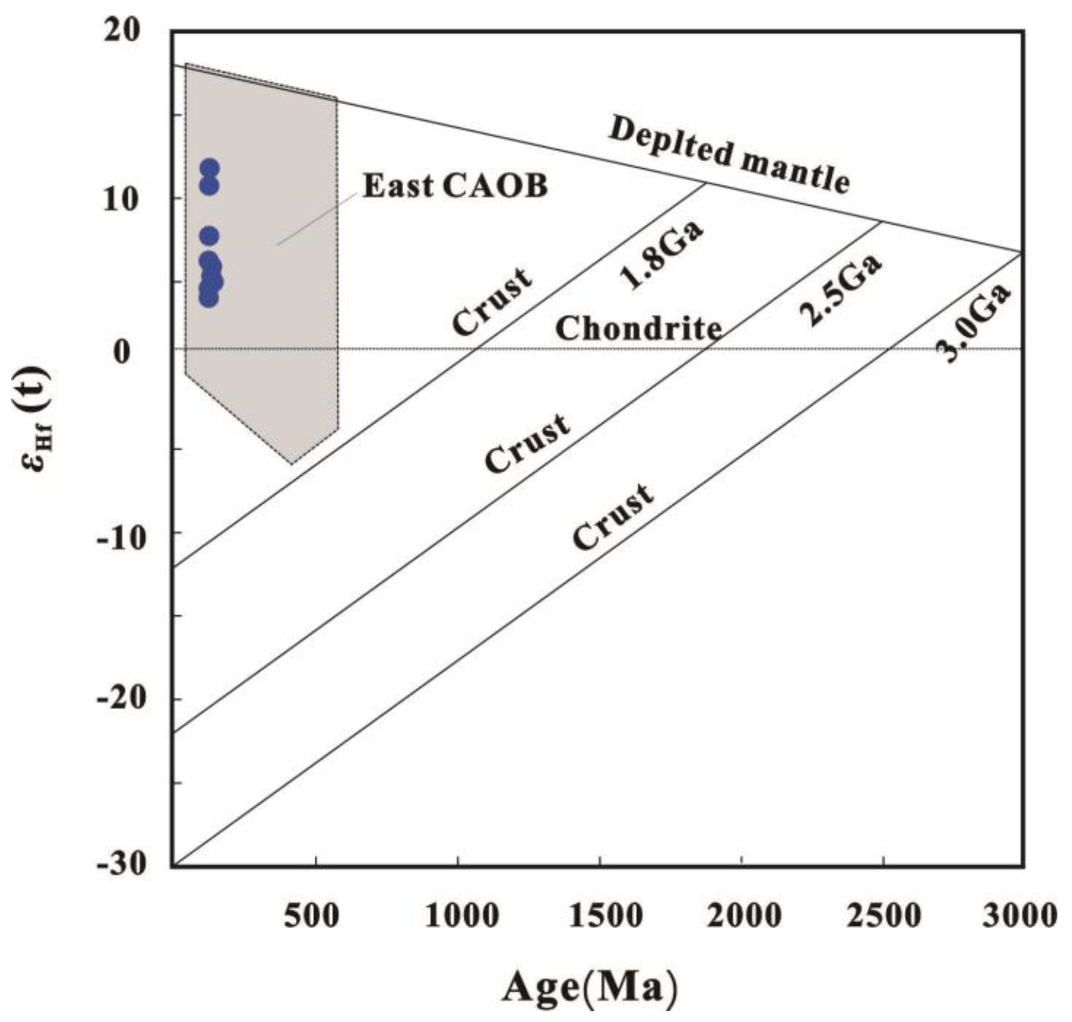 Minerals 14 00719 g010 Minerals 14 00719 g010