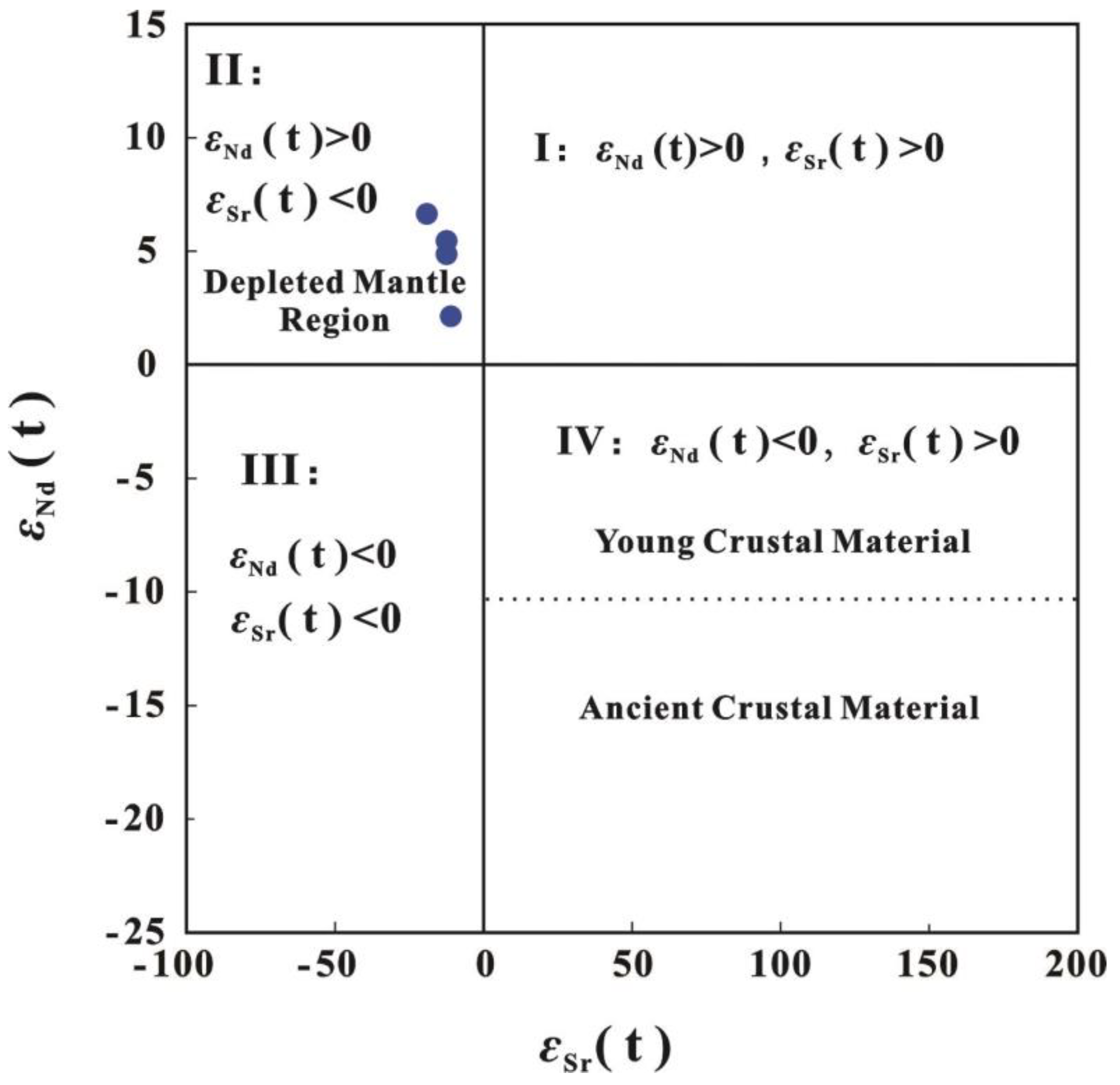 Minerals 14 00719 g011 Minerals 14 00719 g011
