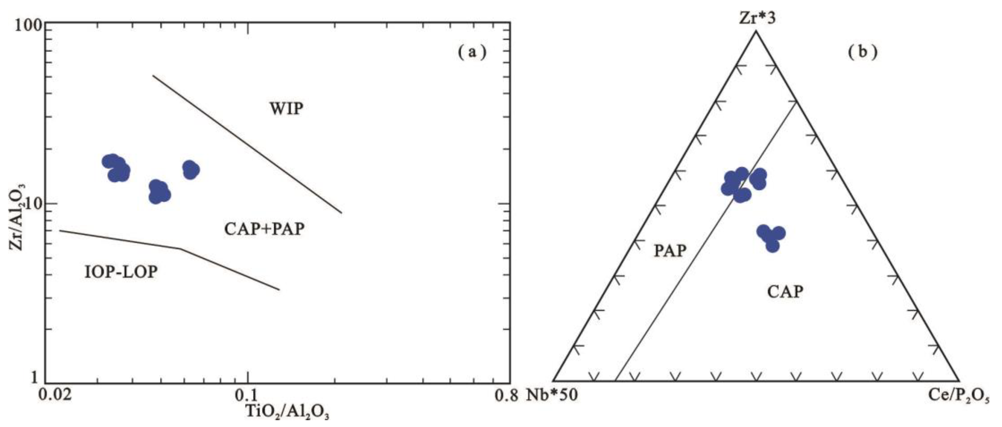Minerals 14 00719 g013 Minerals 14 00719 g013