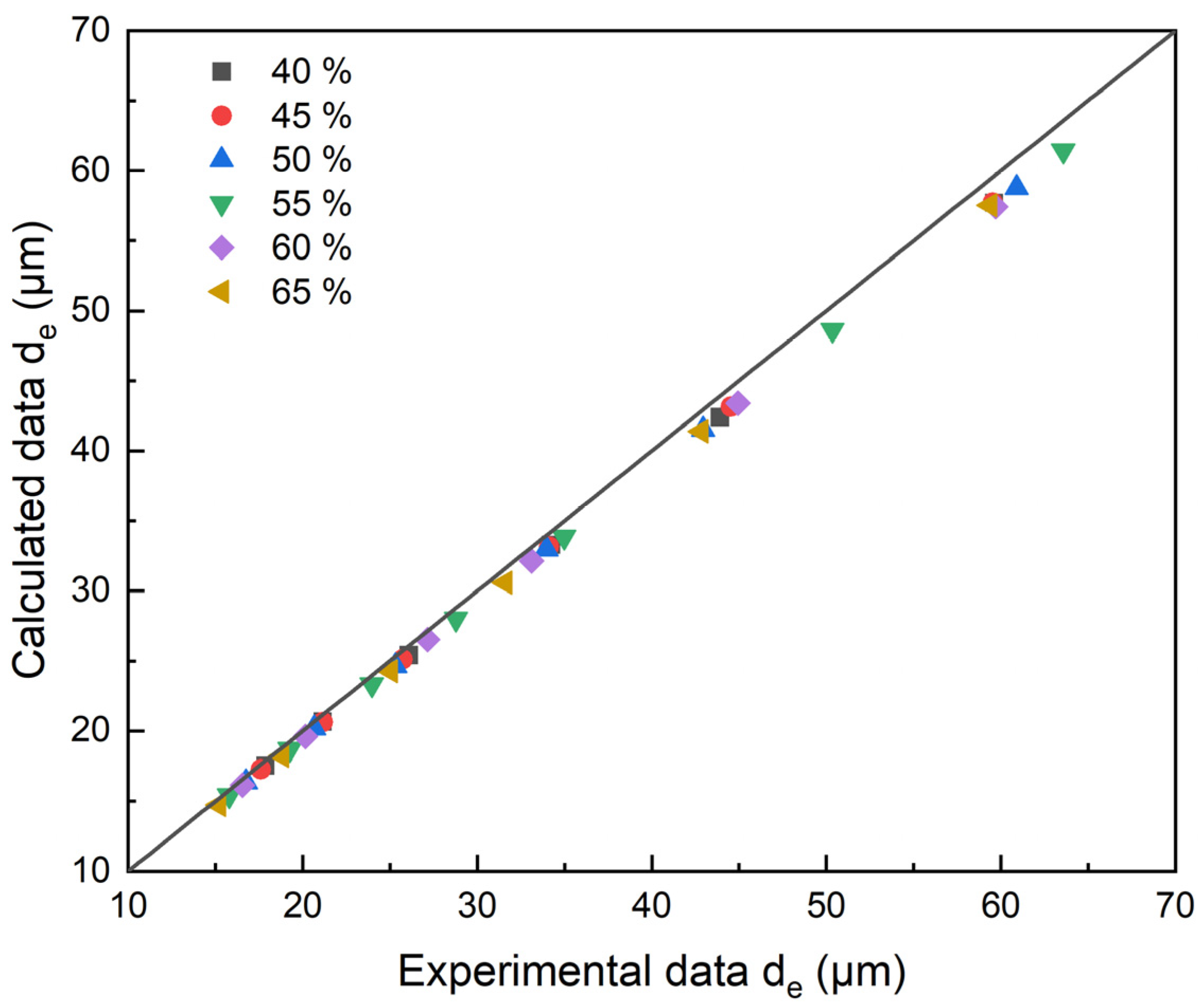 Minerals 14 00720 g004