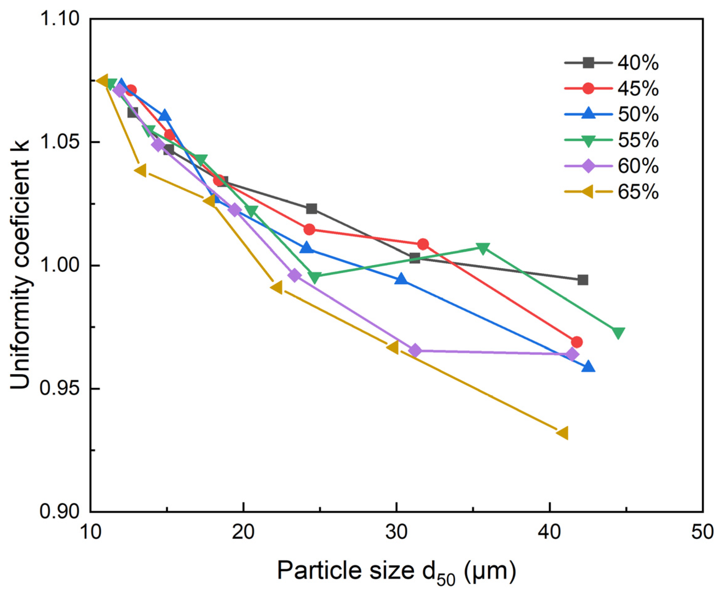Minerals 14 00720 g005