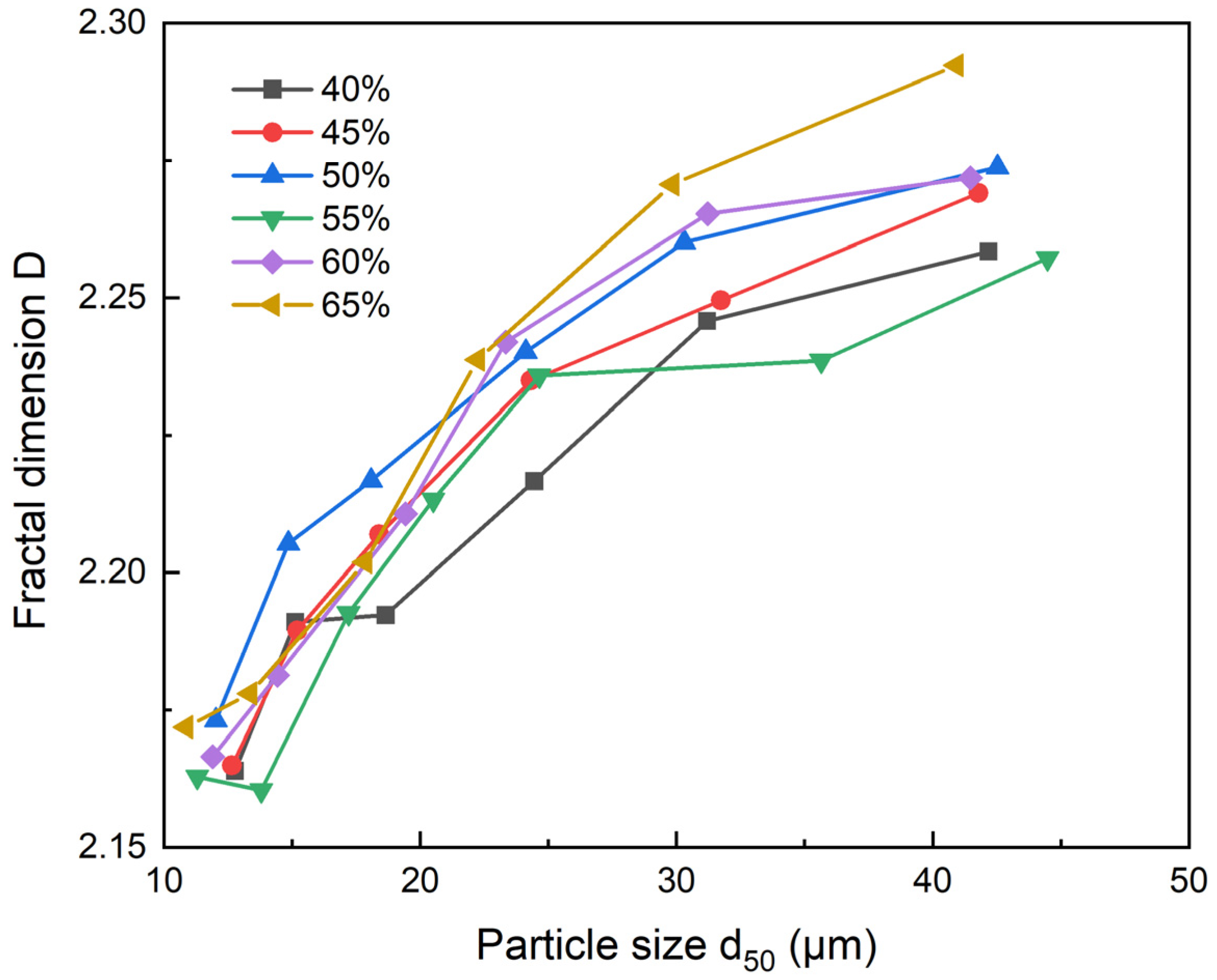 Minerals 14 00720 g007