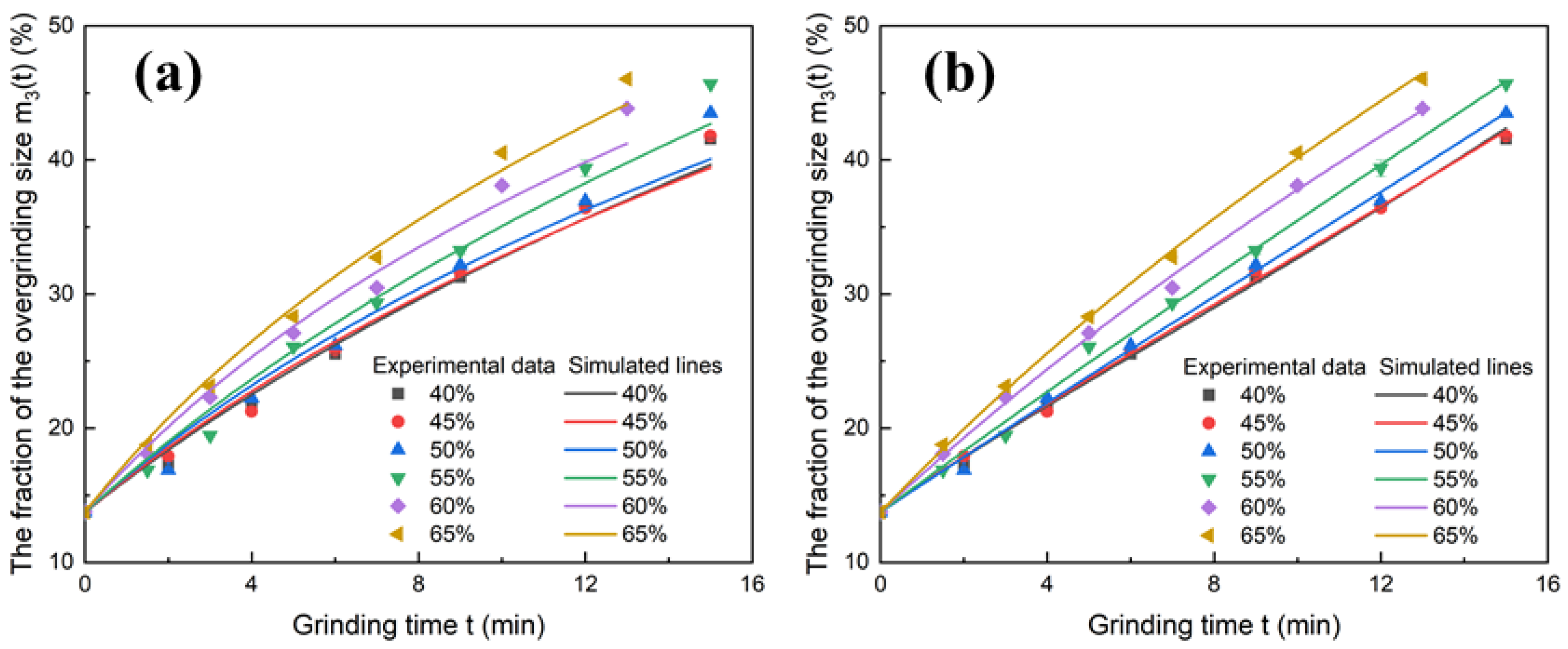 Minerals 14 00720 g011