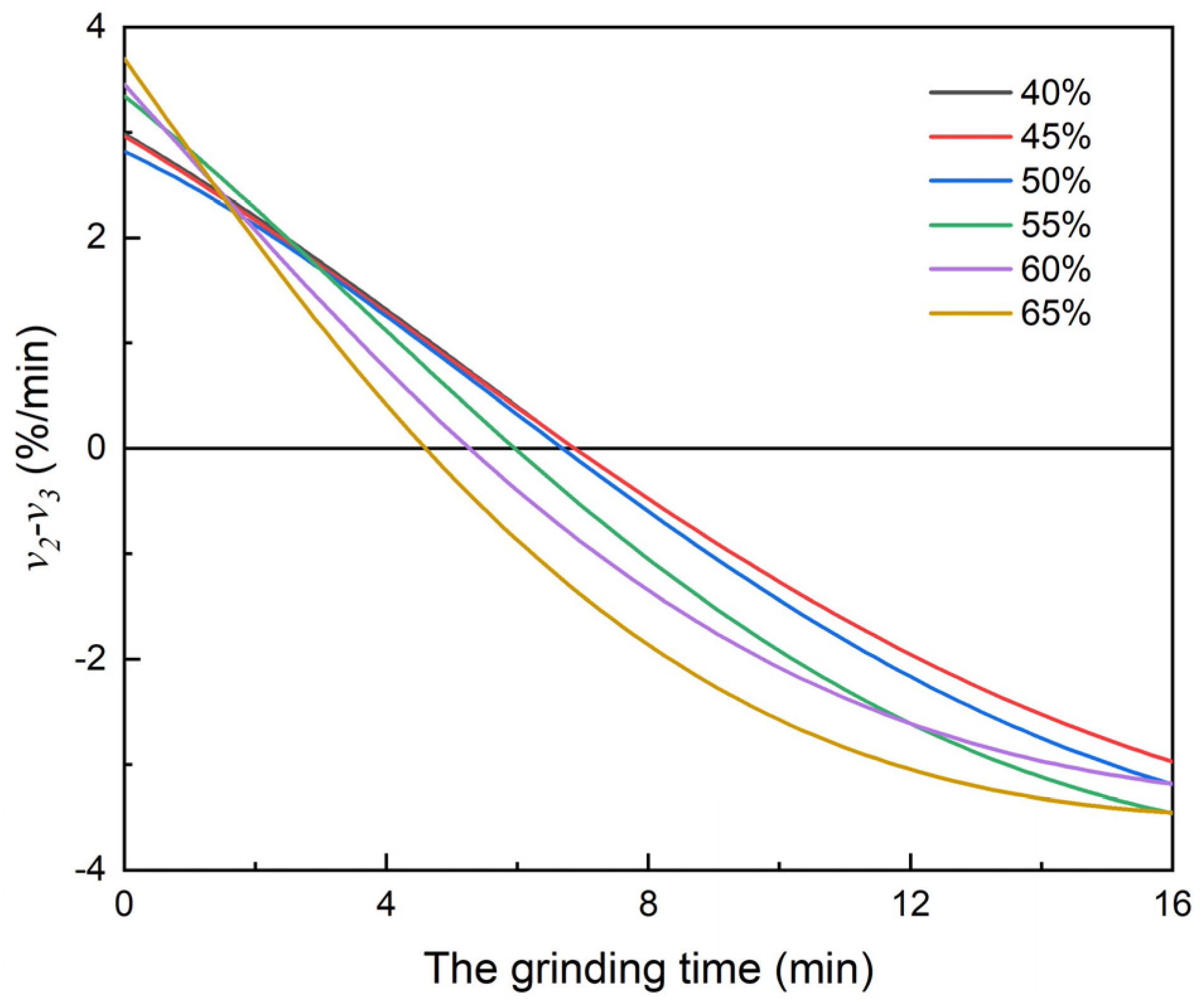 Minerals 14 00720 g013