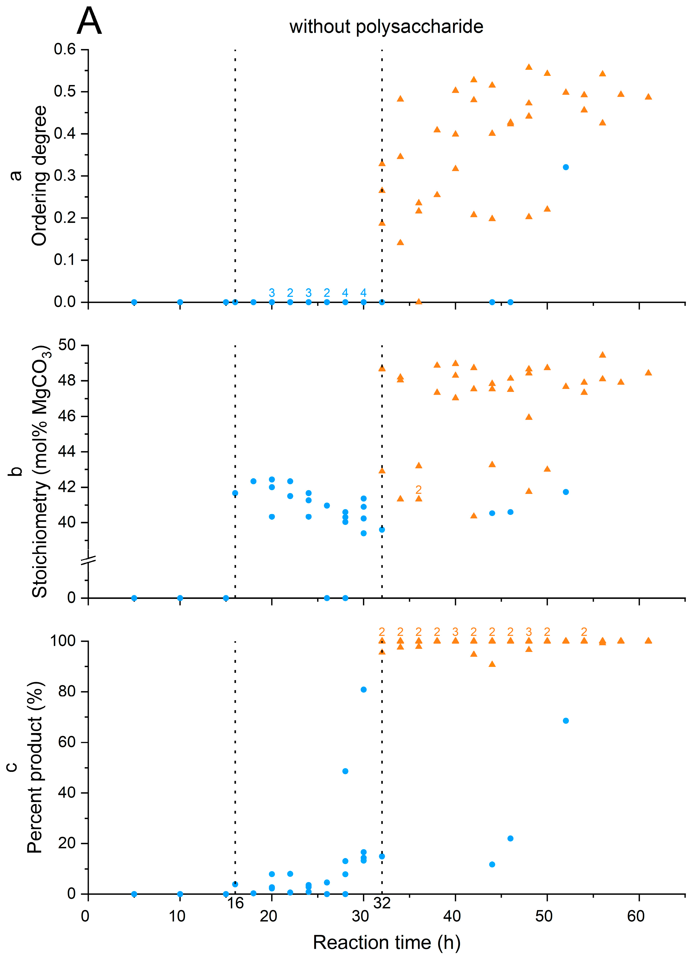 Minerals 14 00721 g001a