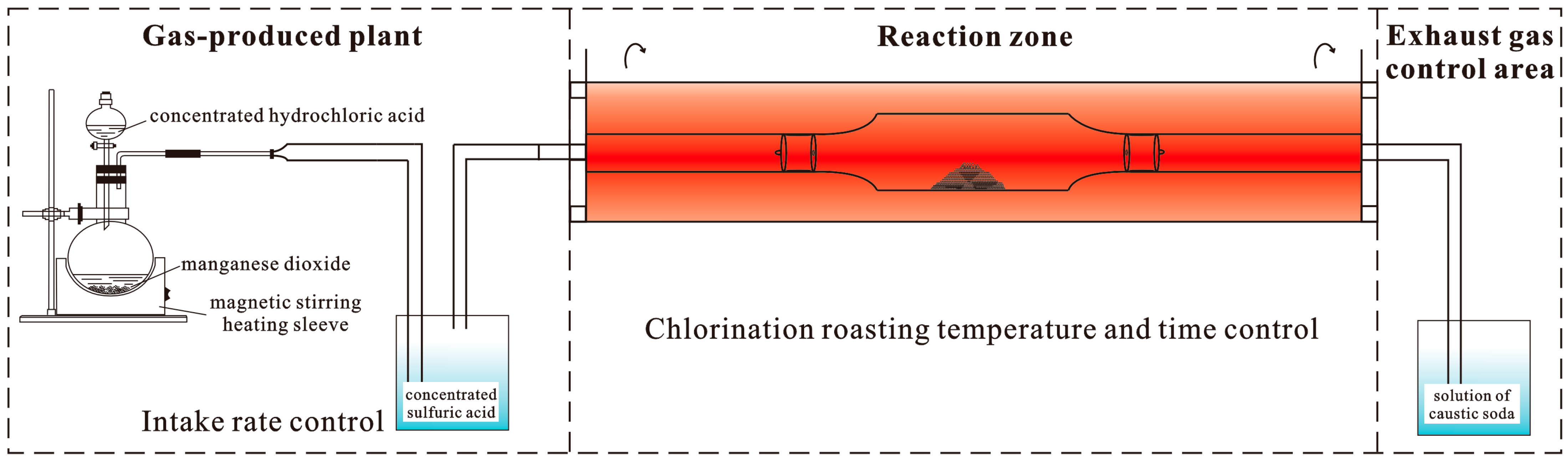 Minerals 14 00727 g003