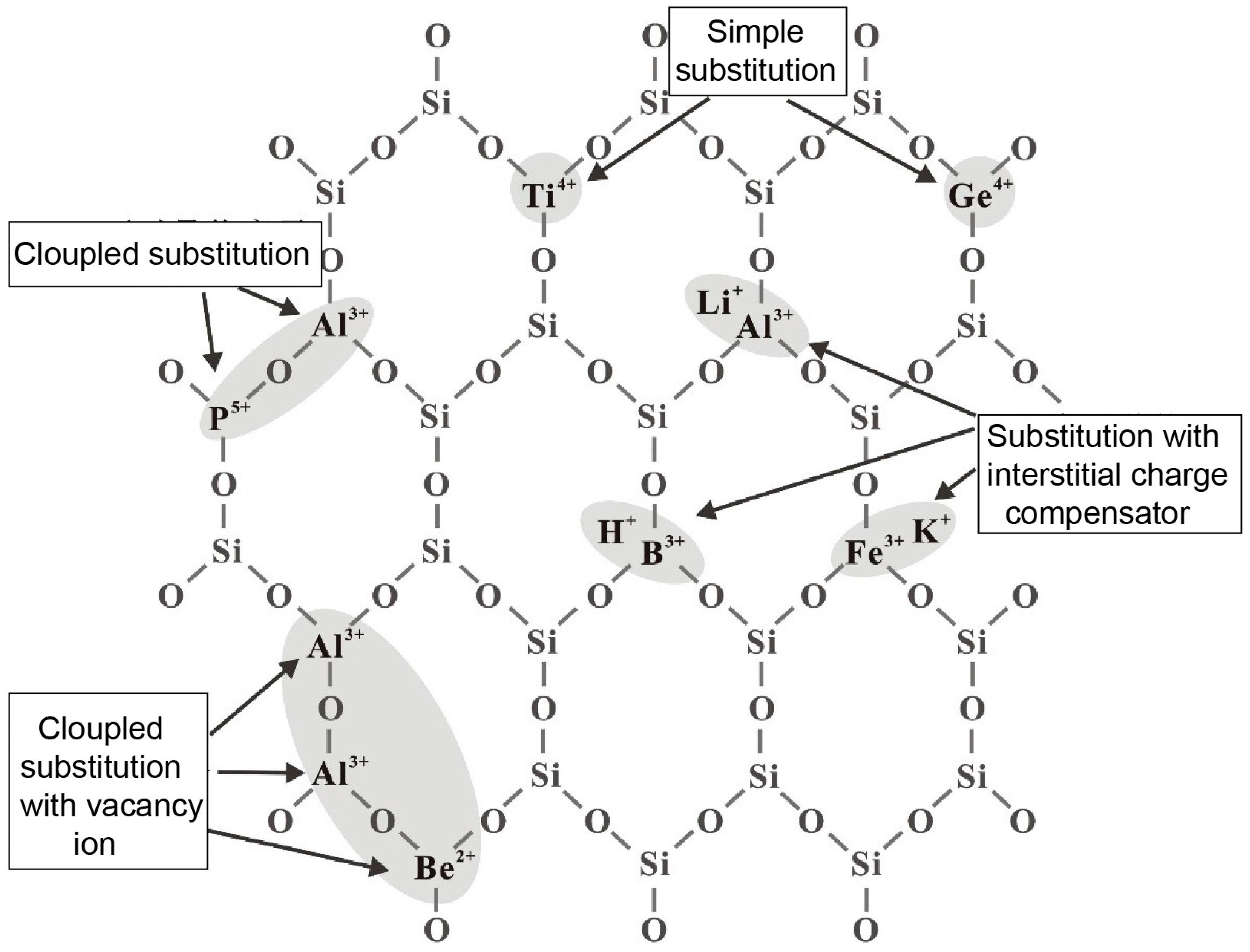 Minerals 14 00727 g009