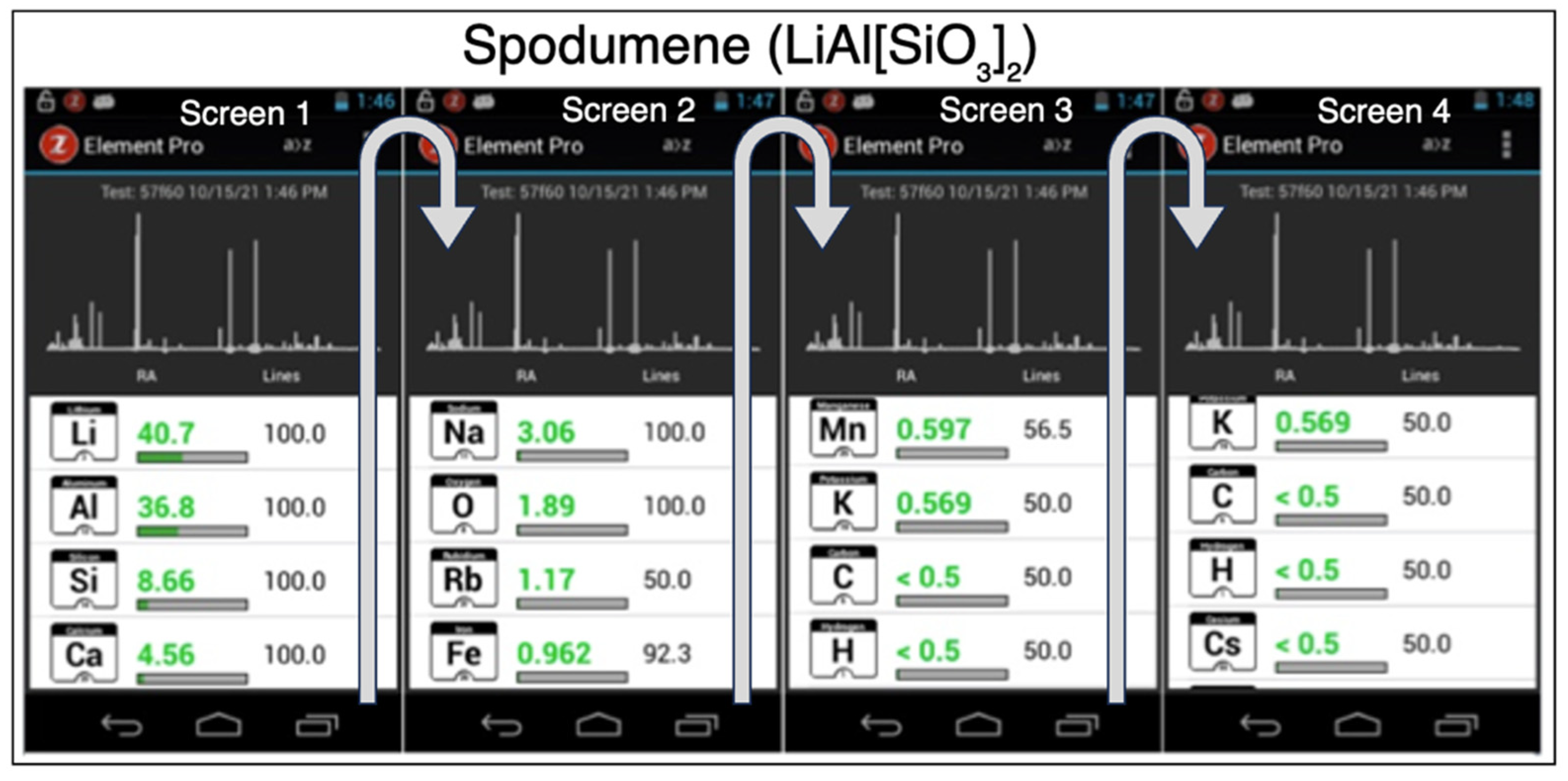Minerals 14 00731 g002 Minerals 14 00731 g002