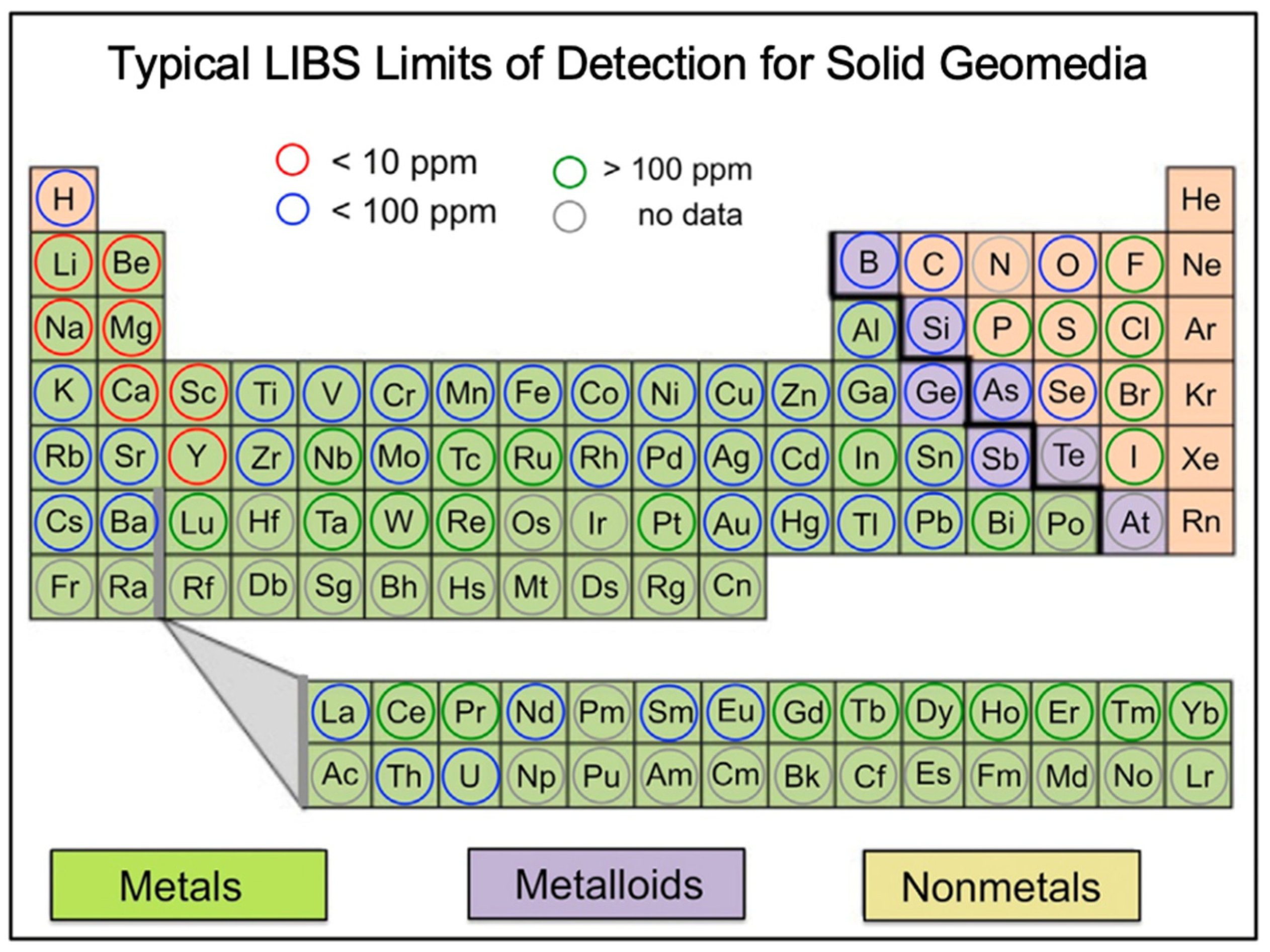 Minerals 14 00731 g004 Minerals 14 00731 g004