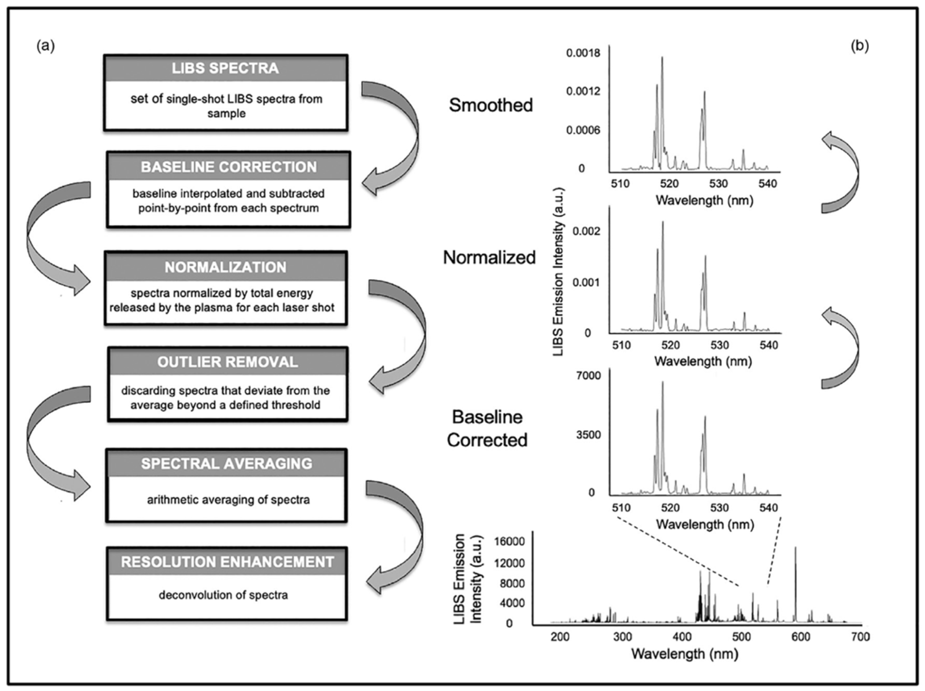 Minerals 14 00731 g005 Minerals 14 00731 g005