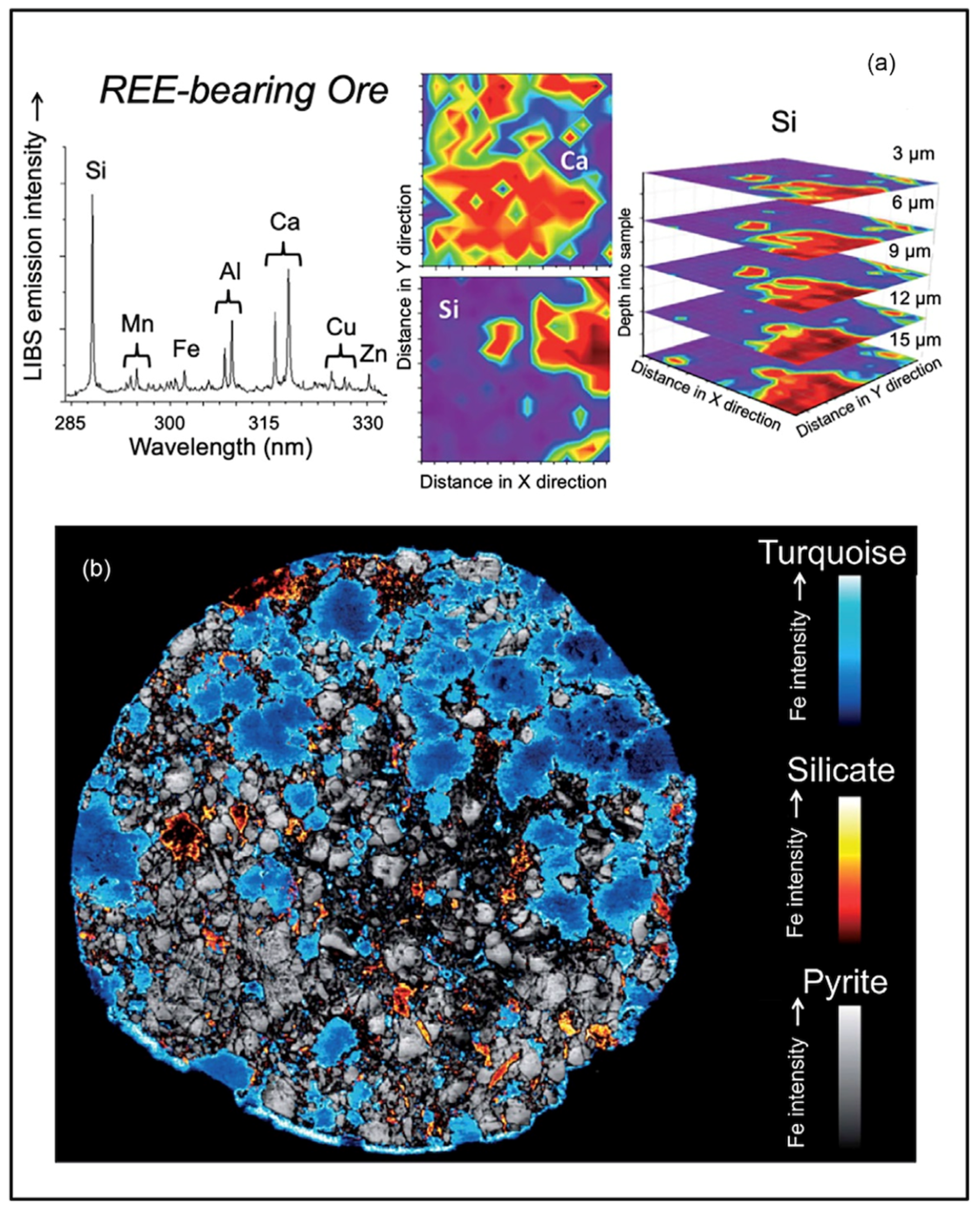 Minerals 14 00731 g006 Minerals 14 00731 g006