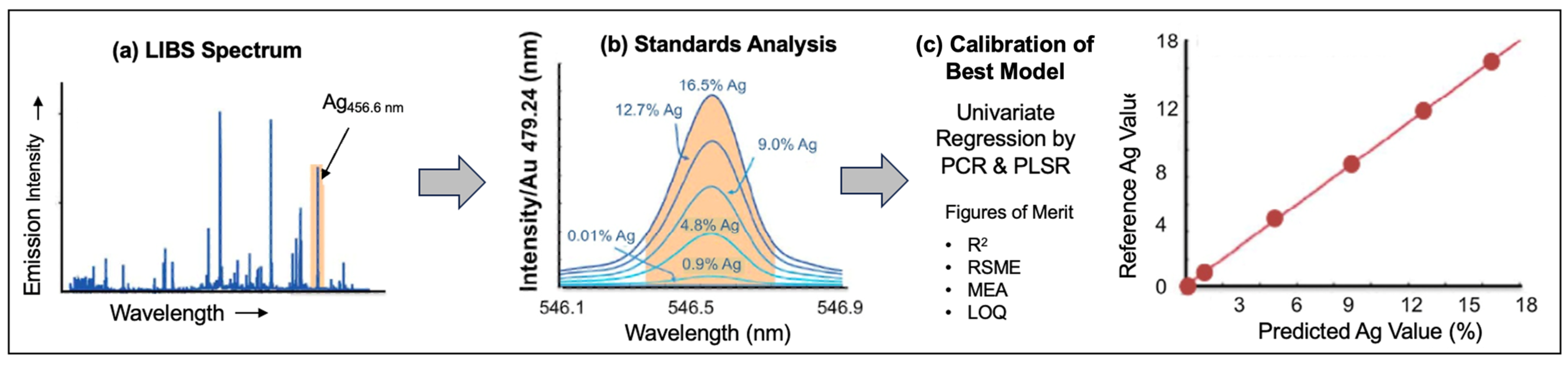 Minerals 14 00731 g010 Minerals 14 00731 g010