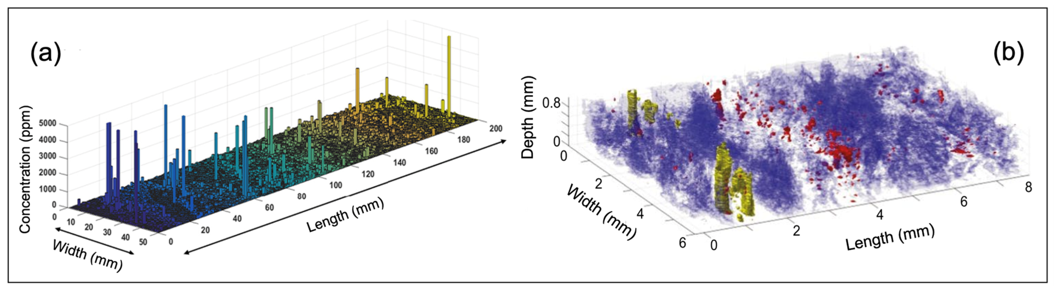 Minerals 14 00731 g022 Minerals 14 00731 g022