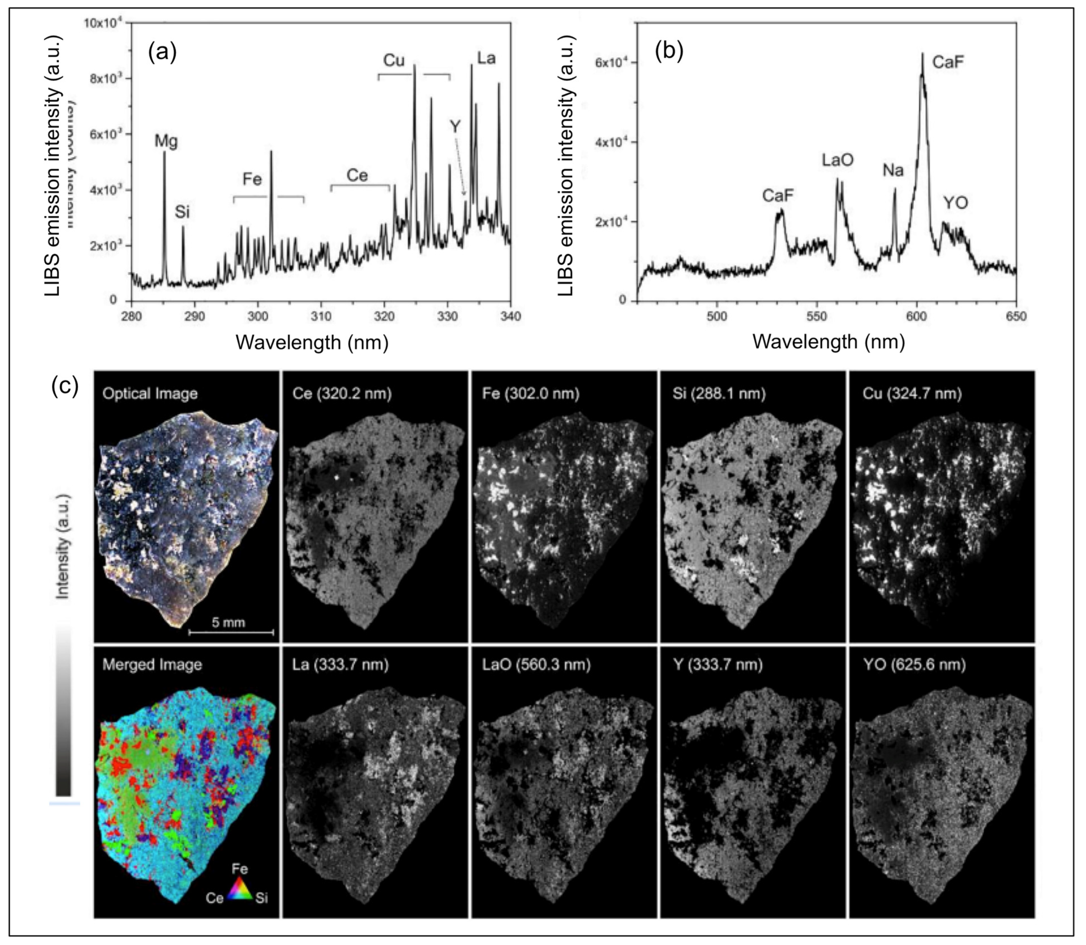 Minerals 14 00731 g024 Minerals 14 00731 g024