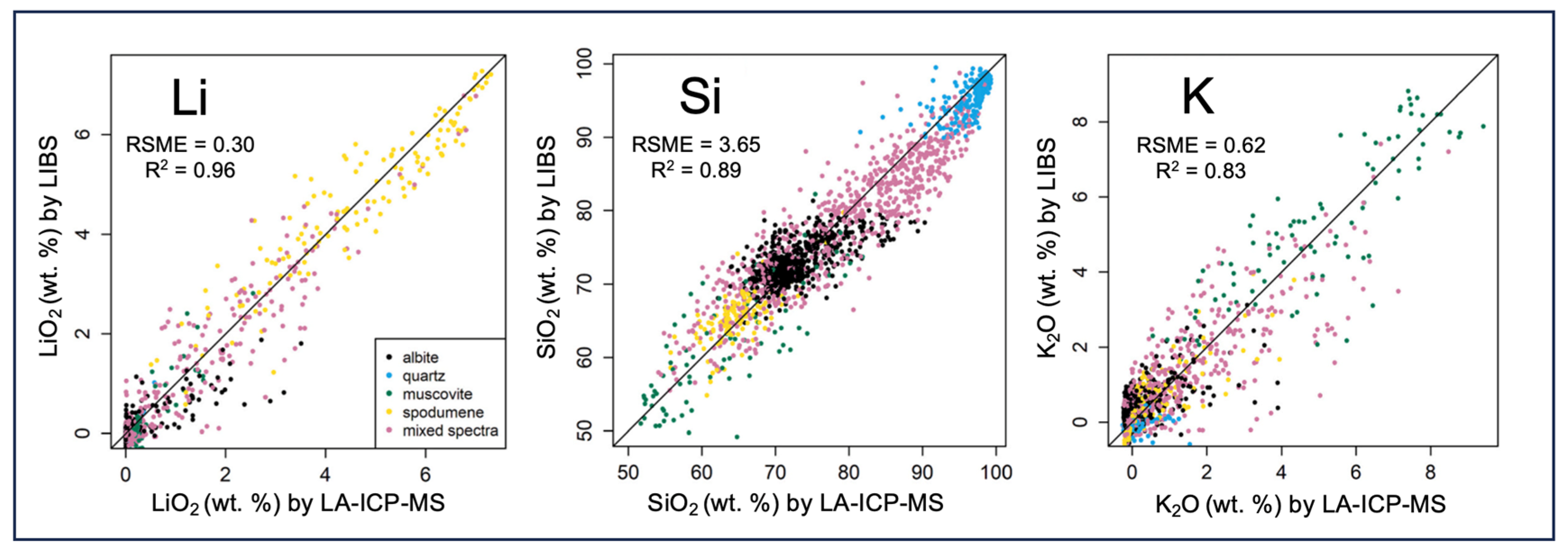 Minerals 14 00731 g026 Minerals 14 00731 g026