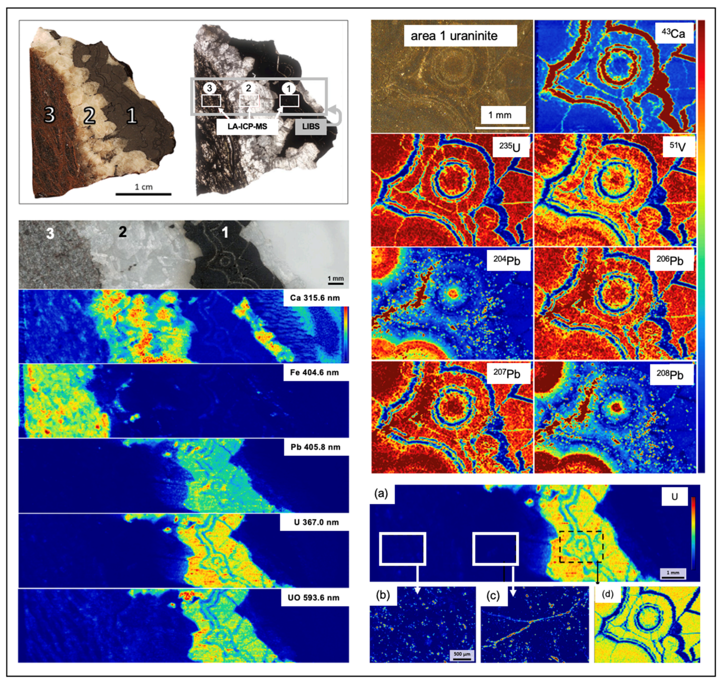 Minerals 14 00731 g027 Minerals 14 00731 g027