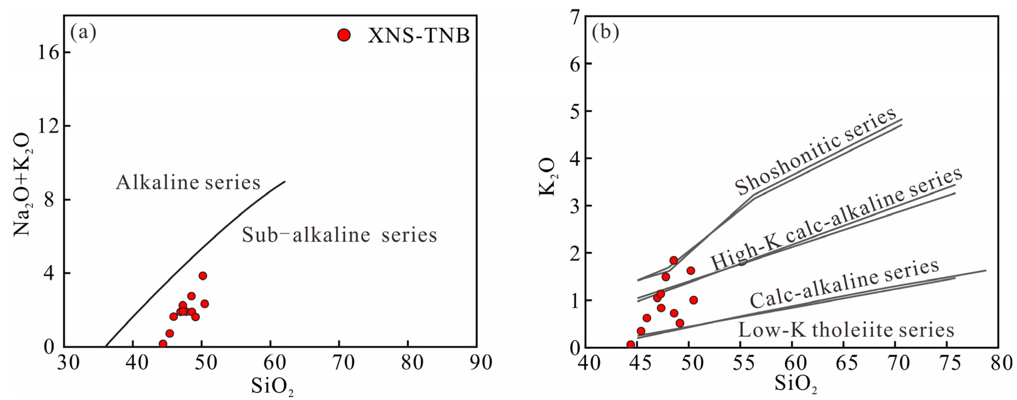Minerals 14 00733 g007