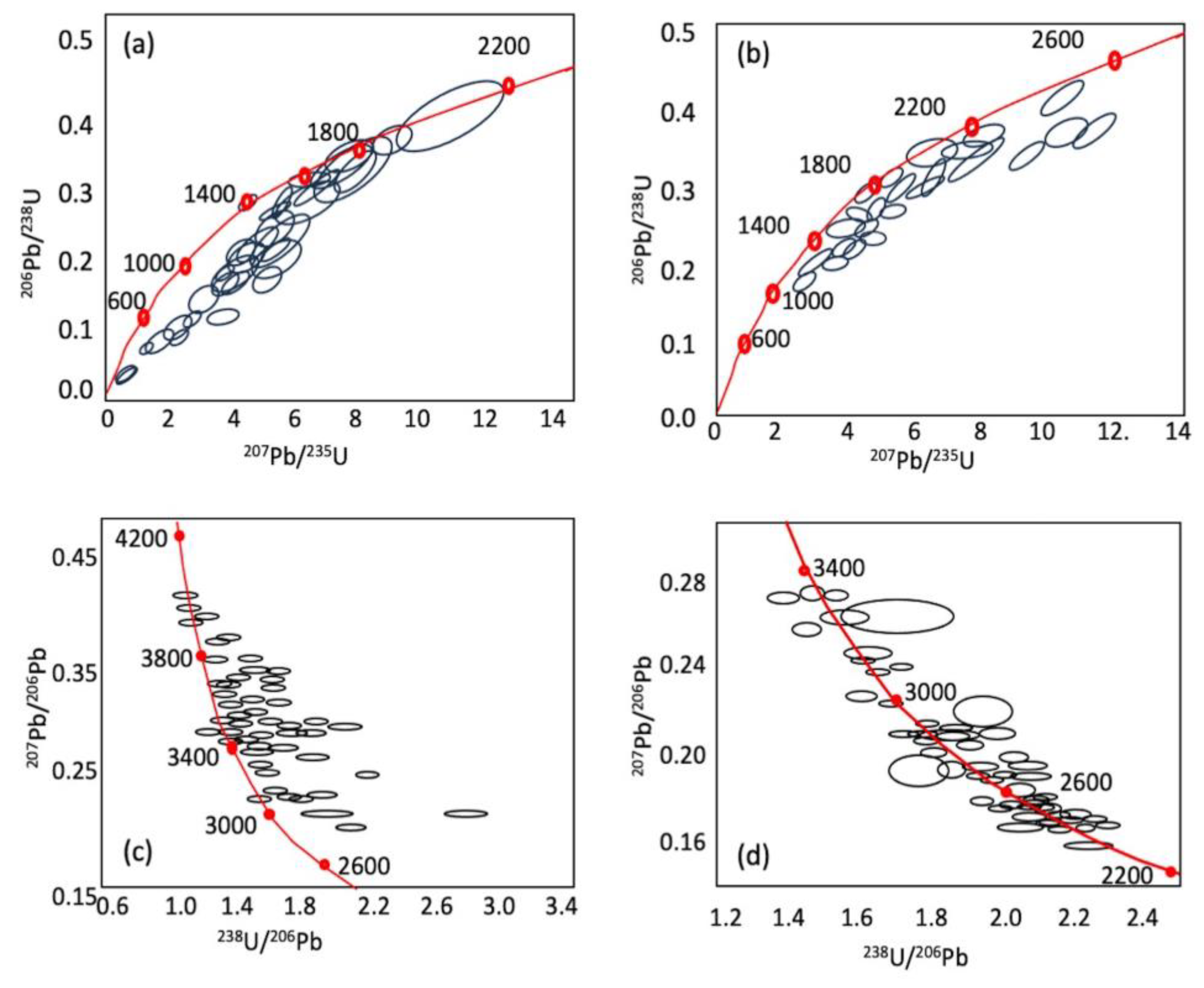 Minerals 14 00742 g002