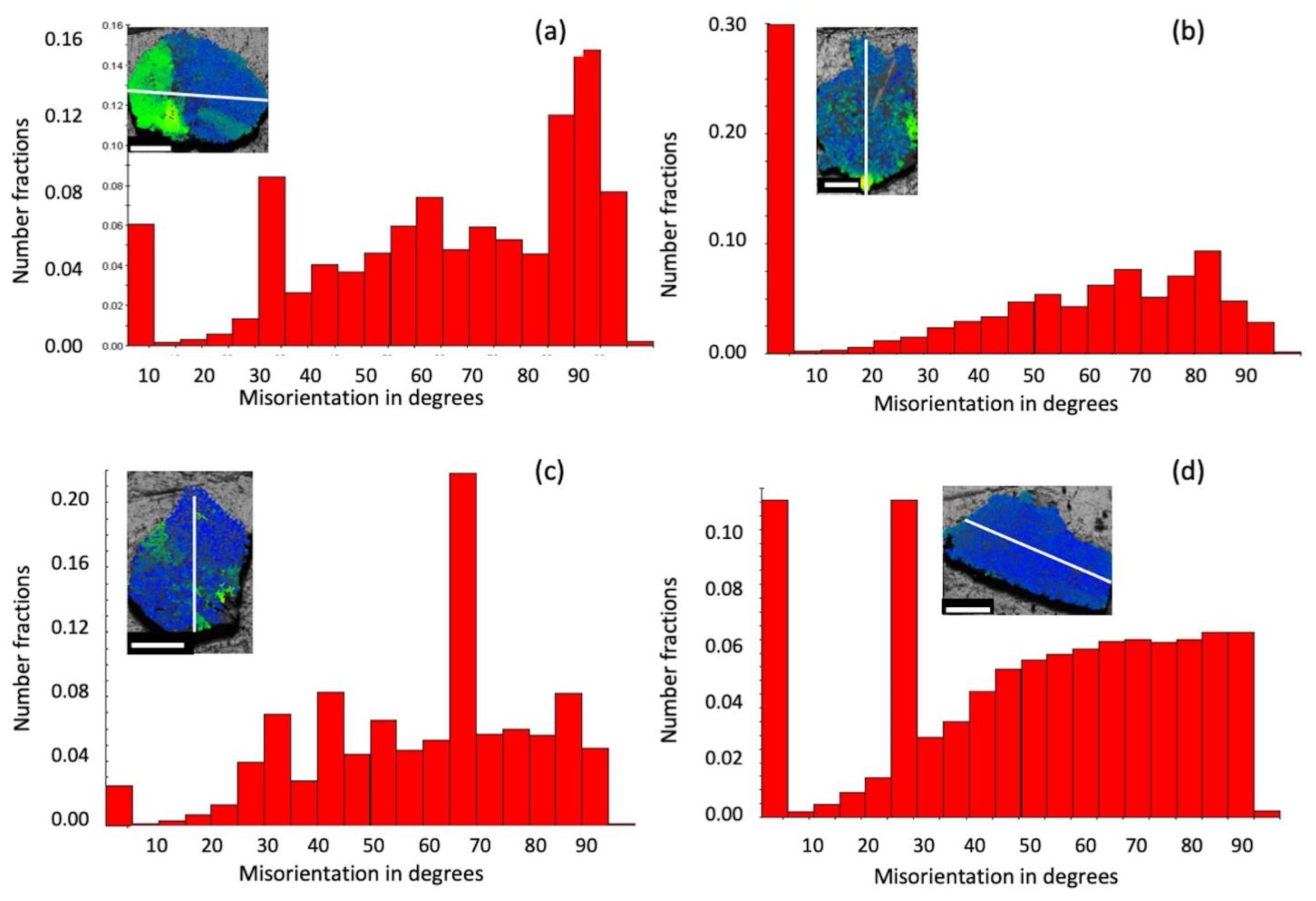 Minerals 14 00742 g010