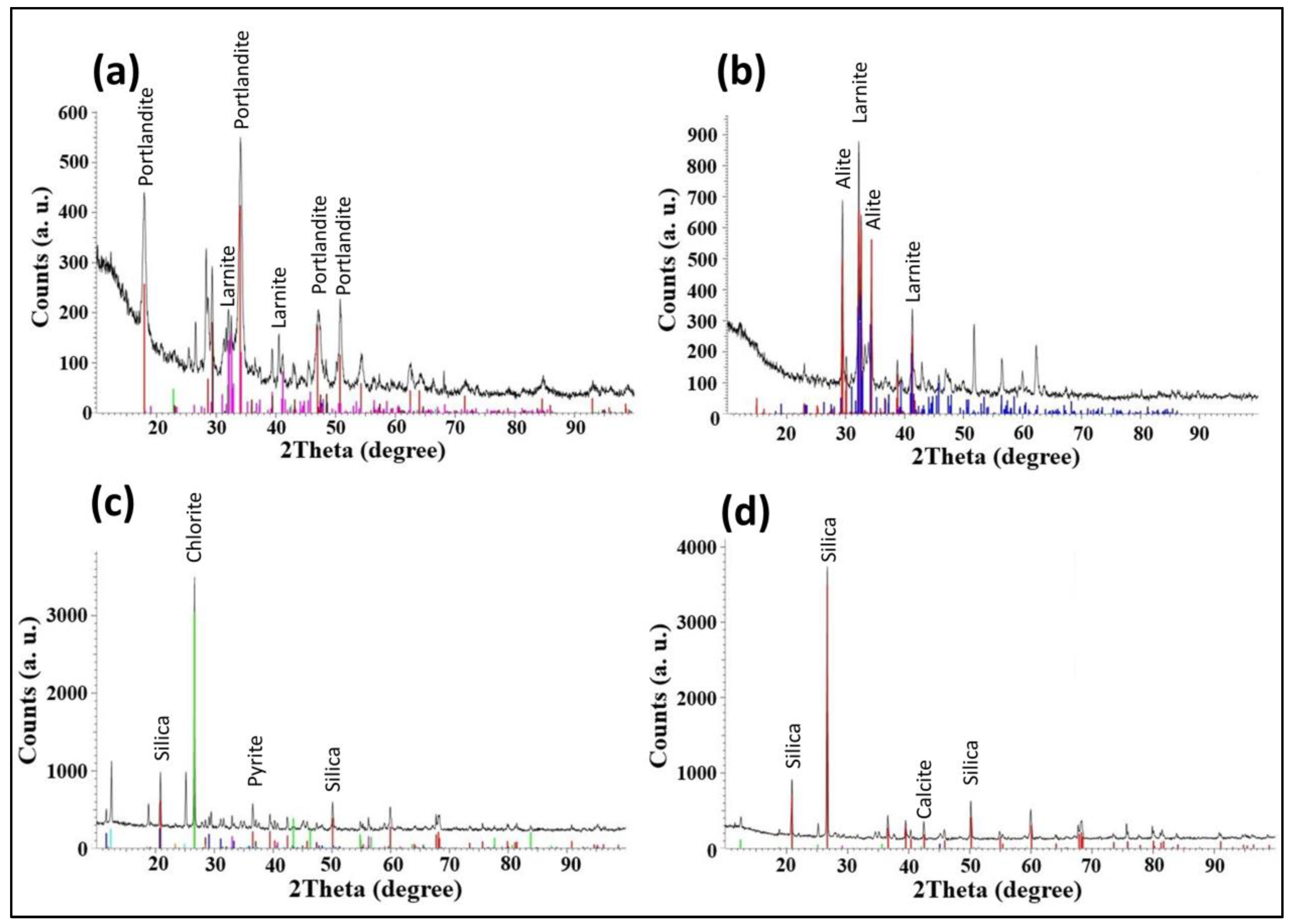 Minerals 14 00750 g001