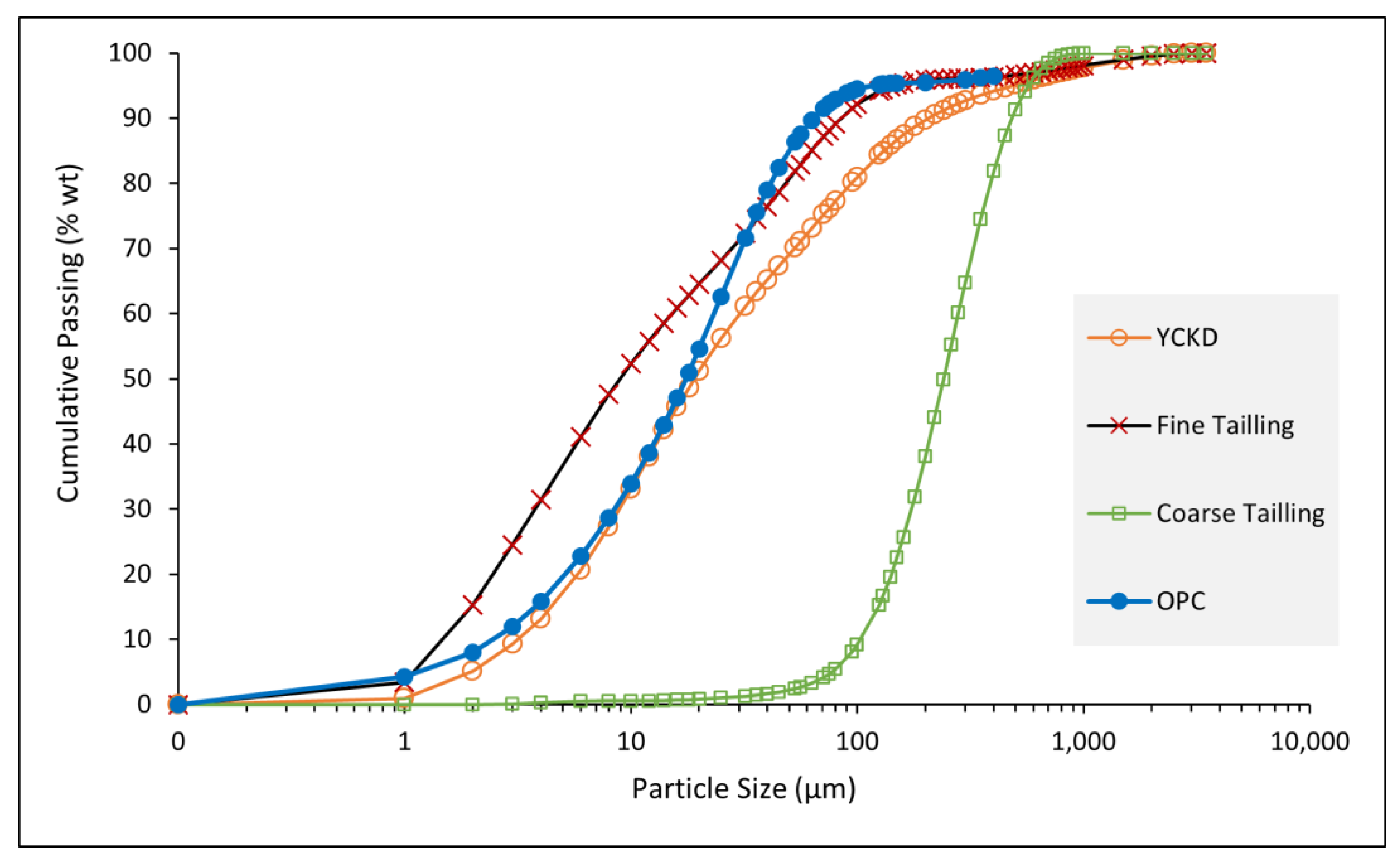 Minerals 14 00750 g002