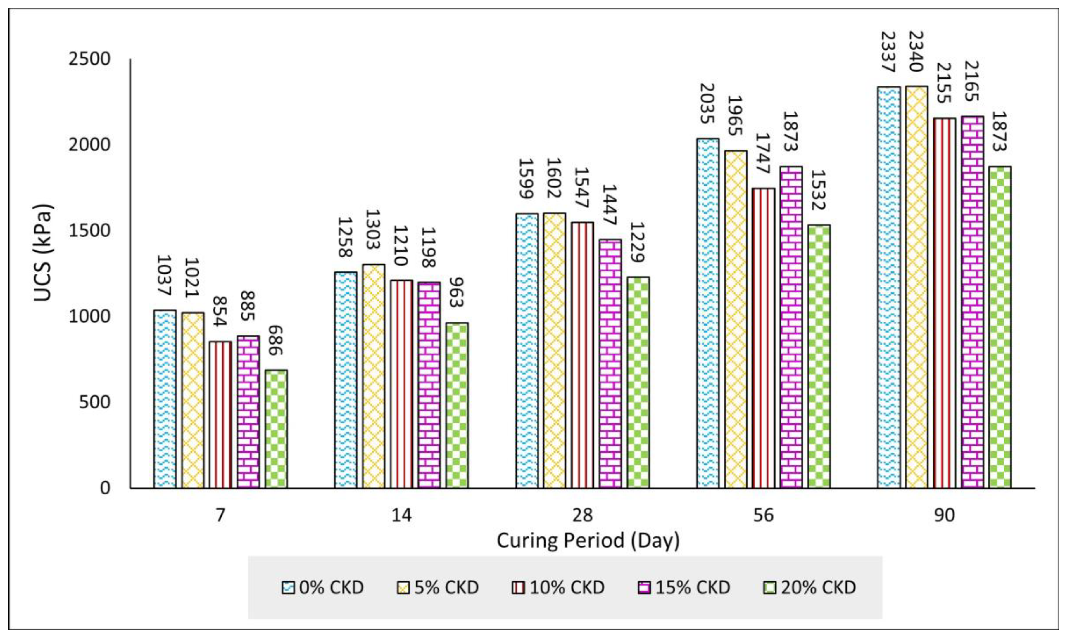 Minerals 14 00750 g007
