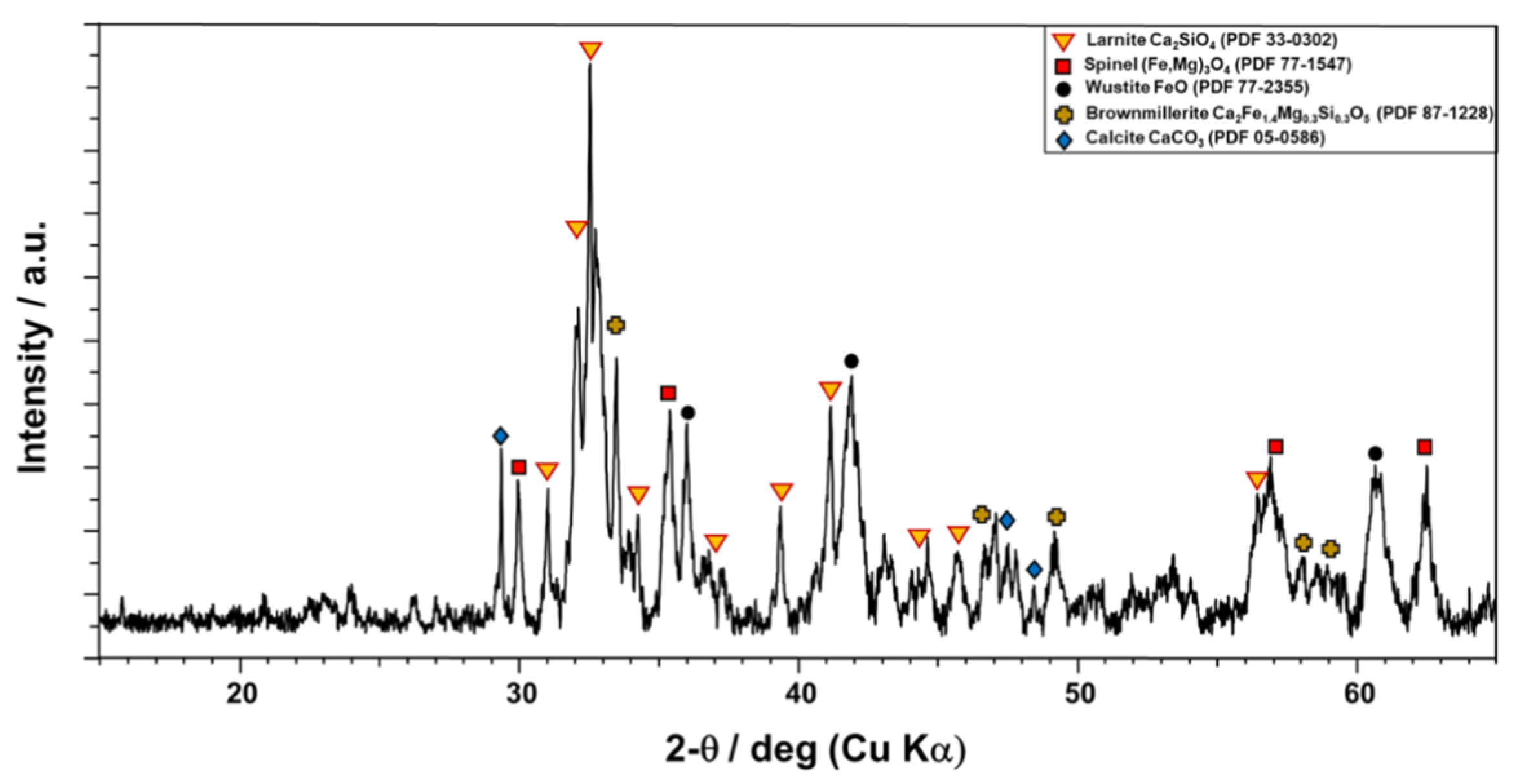 Minerals 14 00752 g004