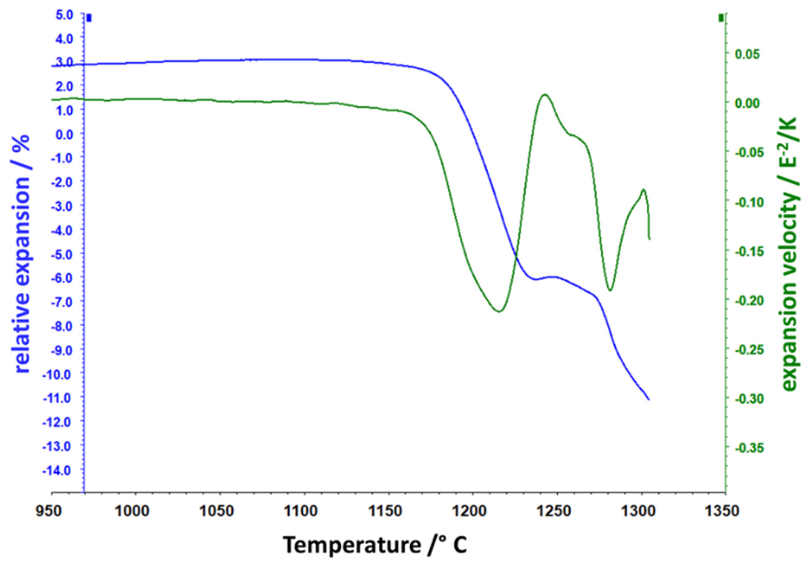 Minerals 14 00752 g008