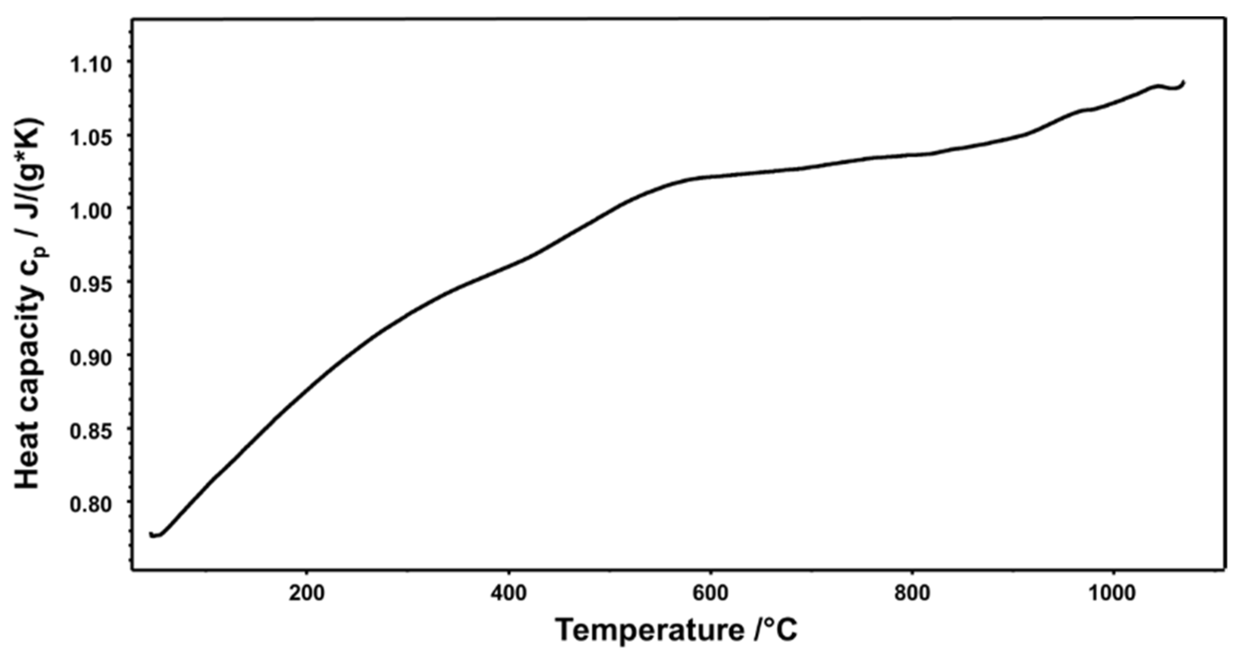 Minerals 14 00752 g011