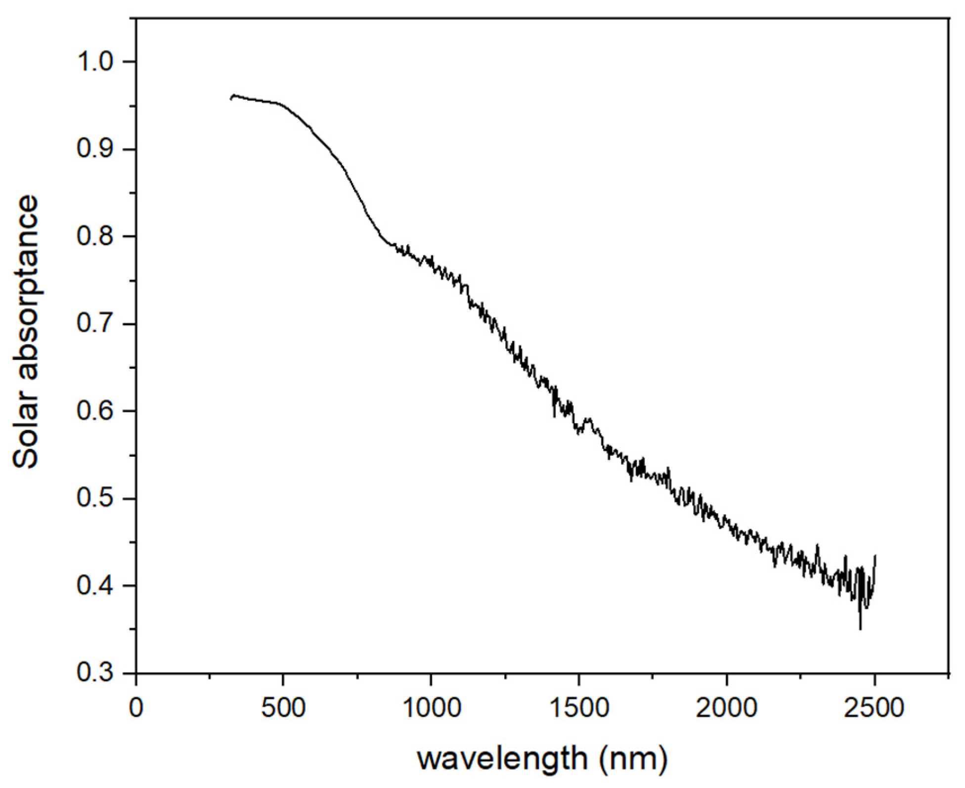 Minerals 14 00752 g012