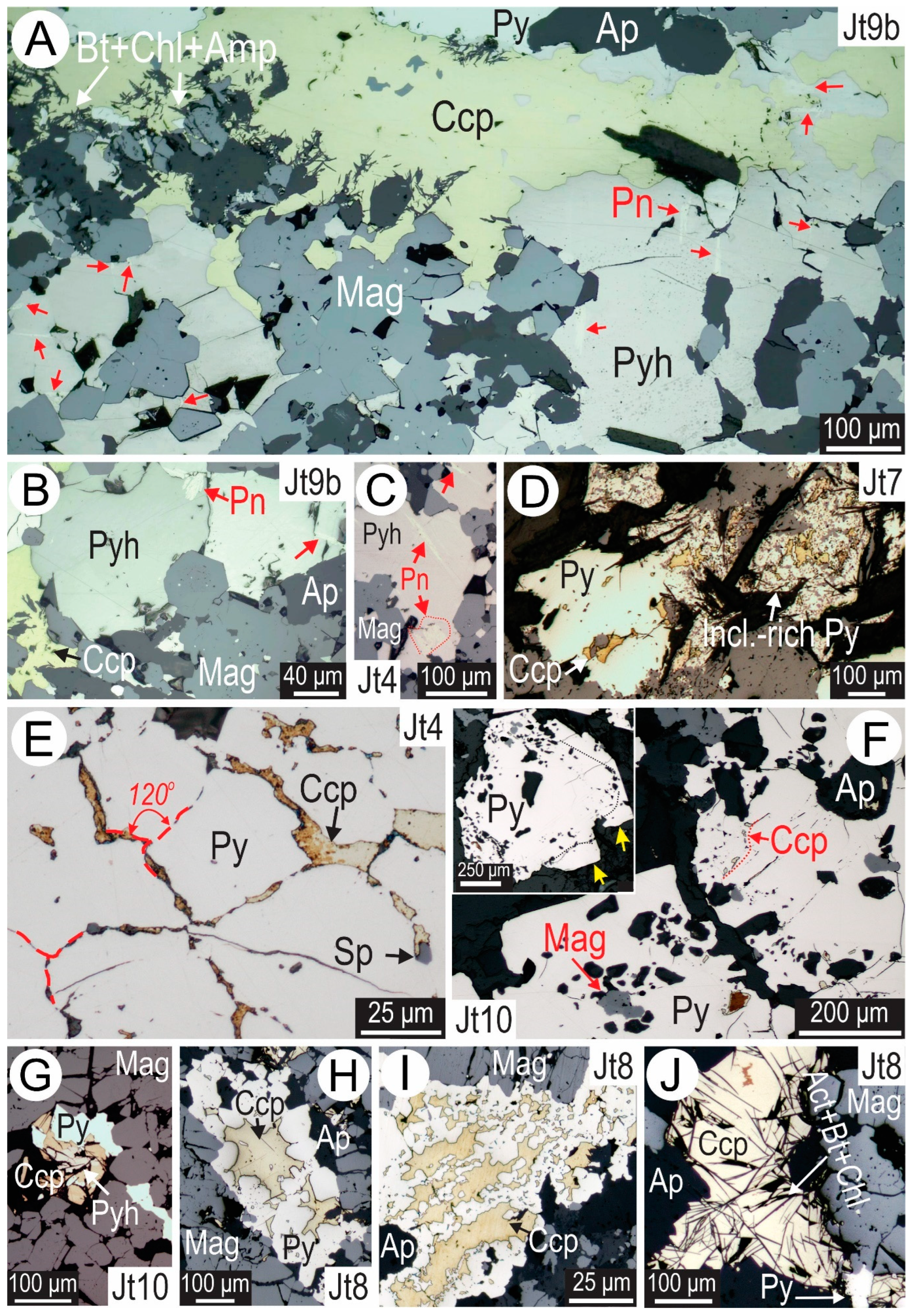 Minerals 14 00757 g004 Minerals 14 00757 g004