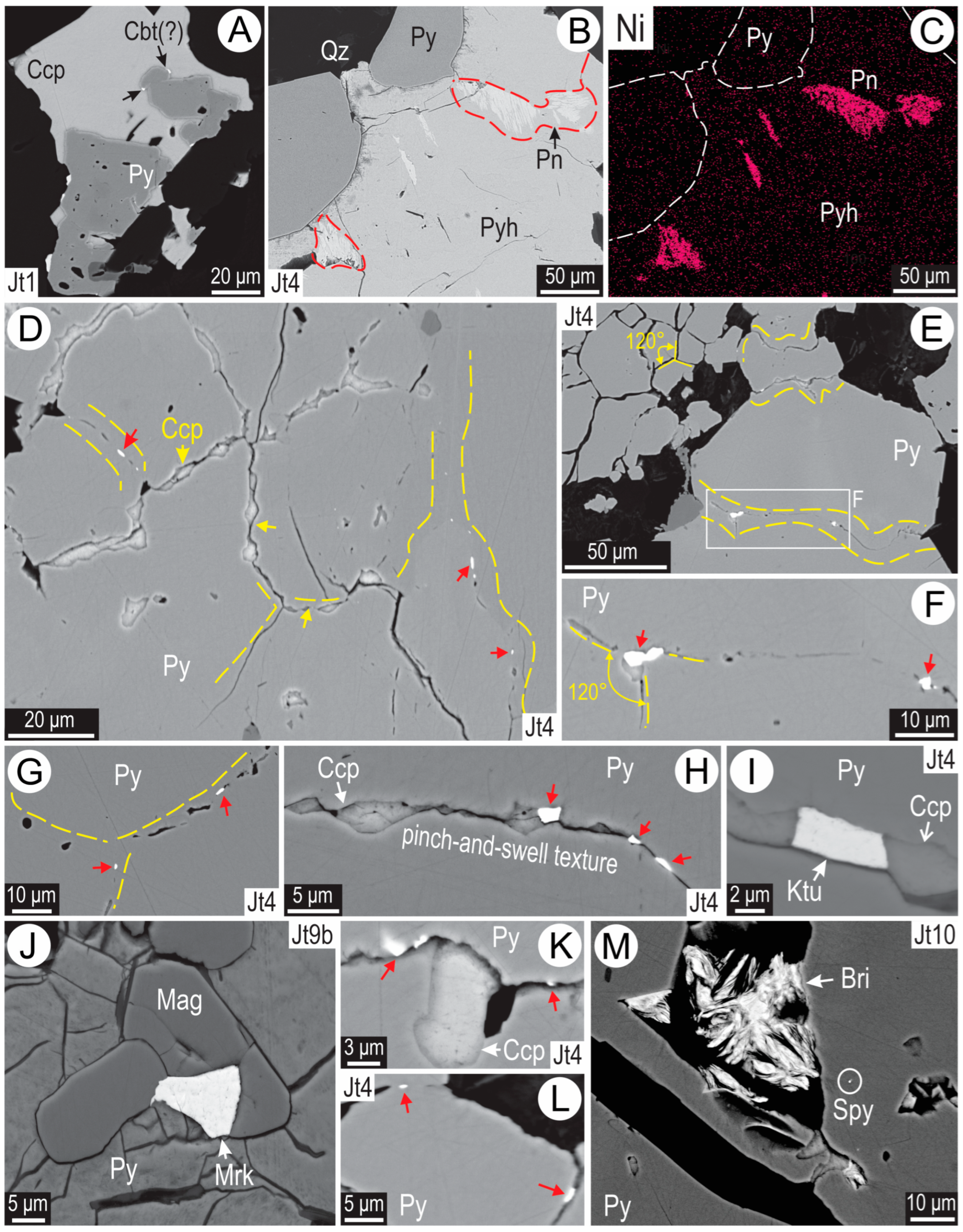Minerals 14 00757 g005 Minerals 14 00757 g005
