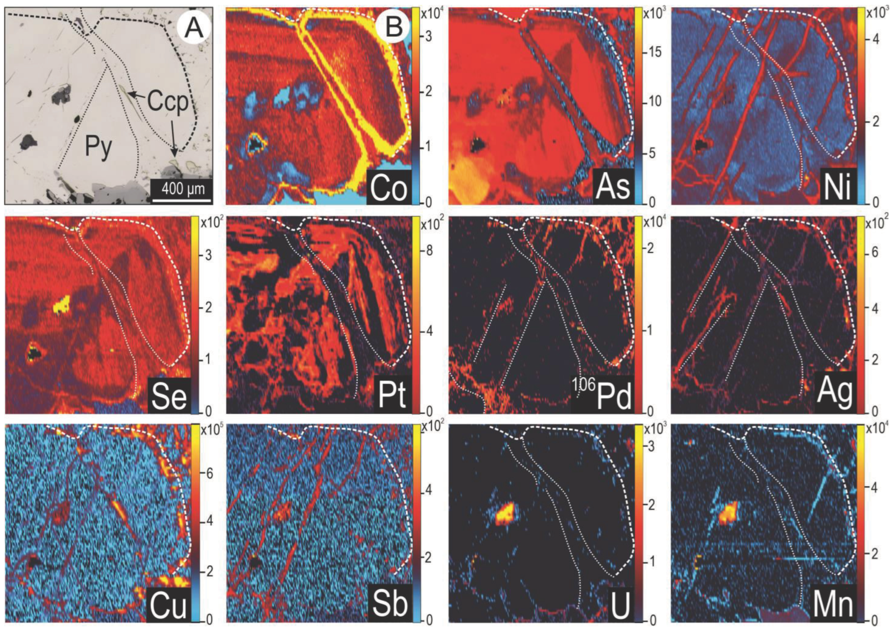 Minerals 14 00757 g015 Minerals 14 00757 g015