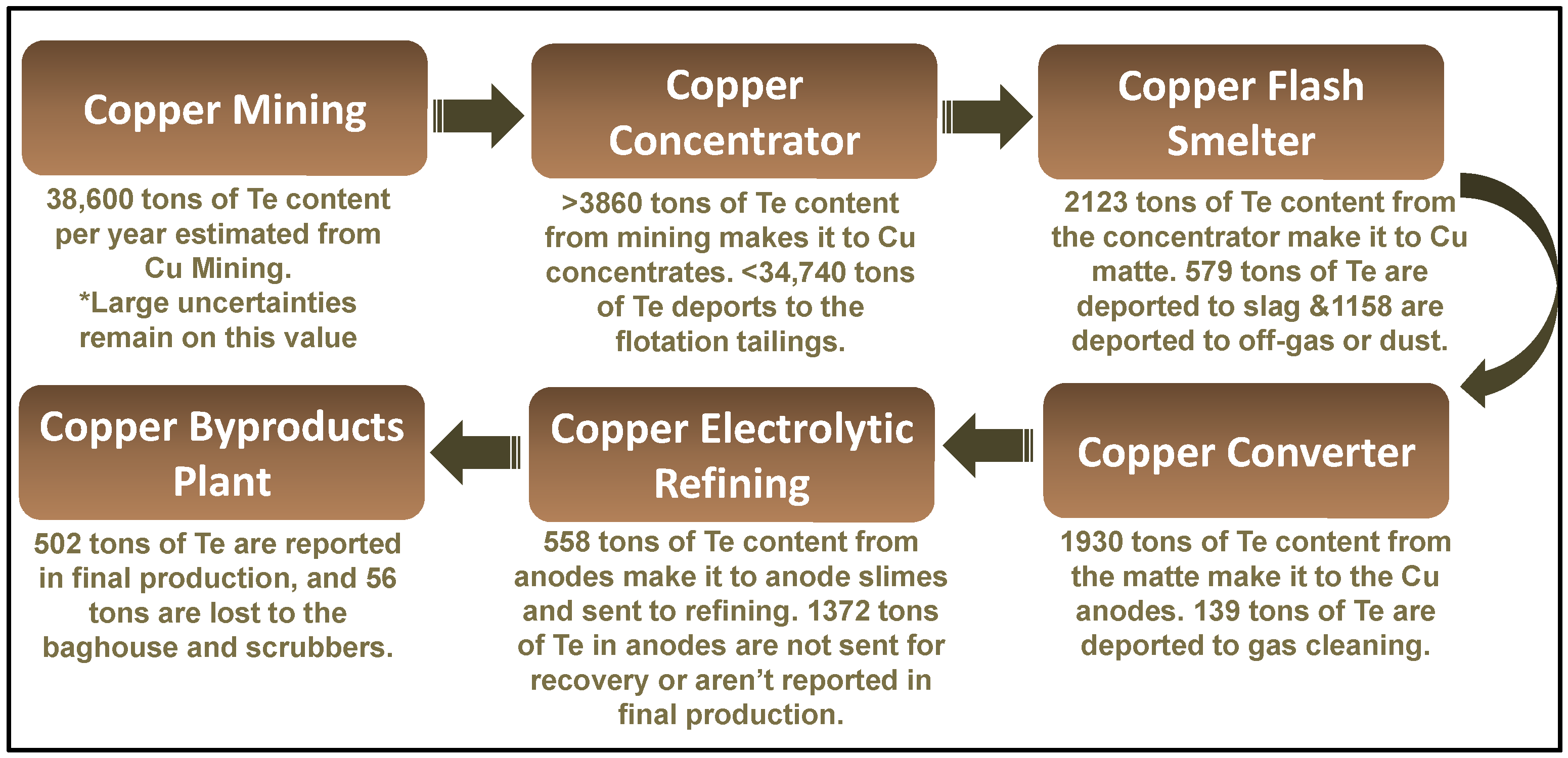 Minerals 14 00761 g001