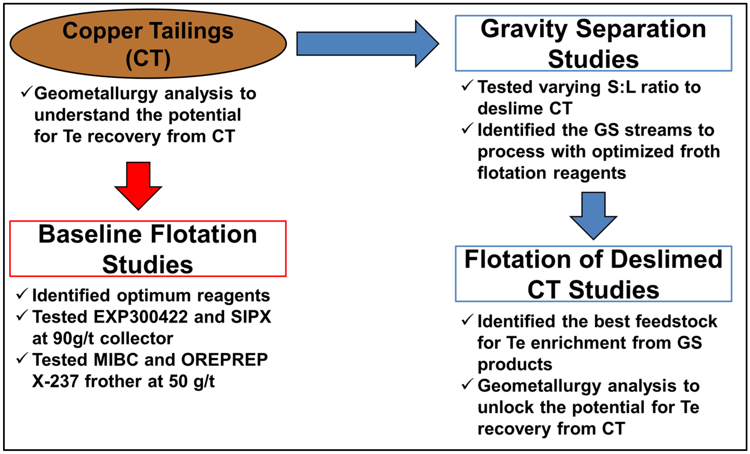 Minerals 14 00761 g002
