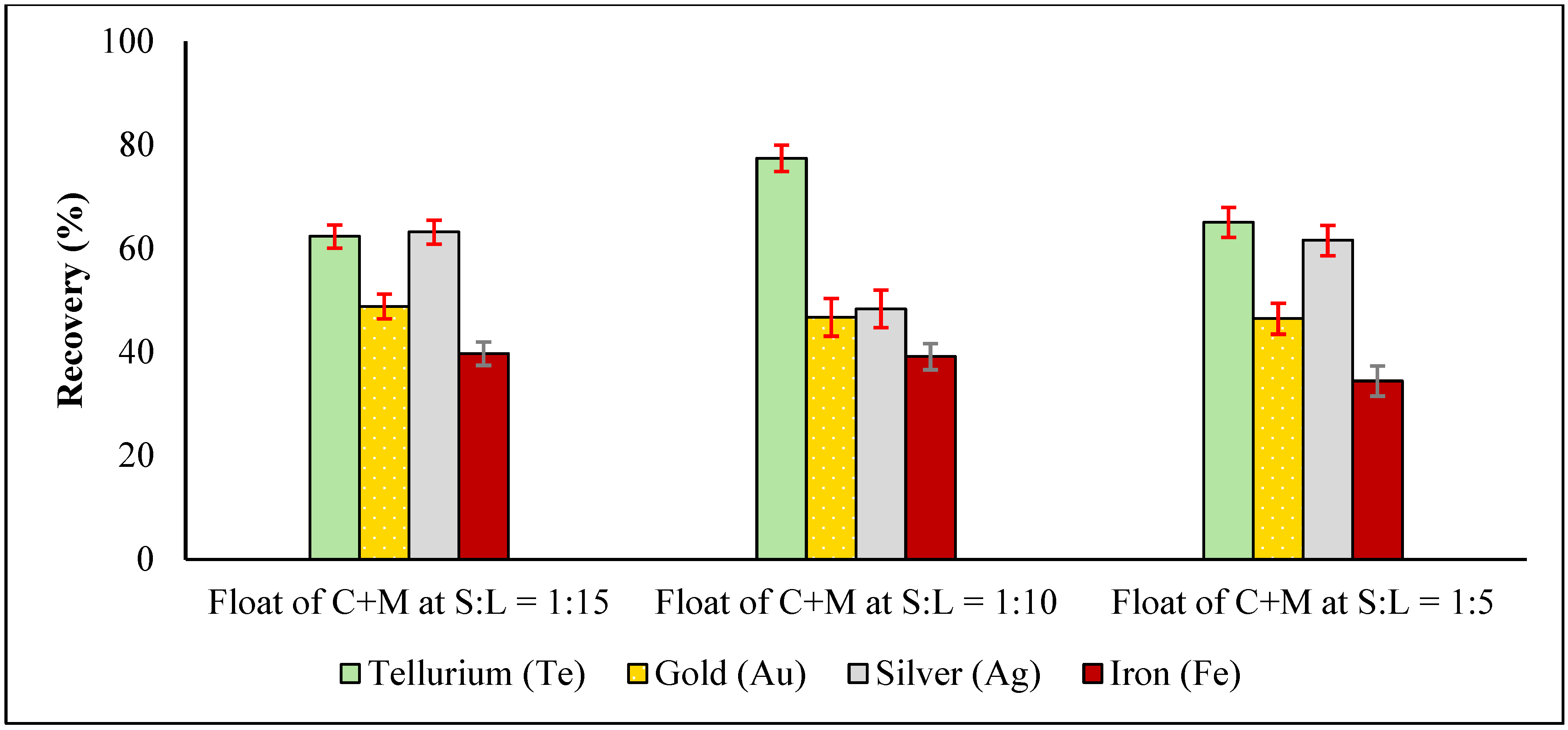 Minerals 14 00761 g003