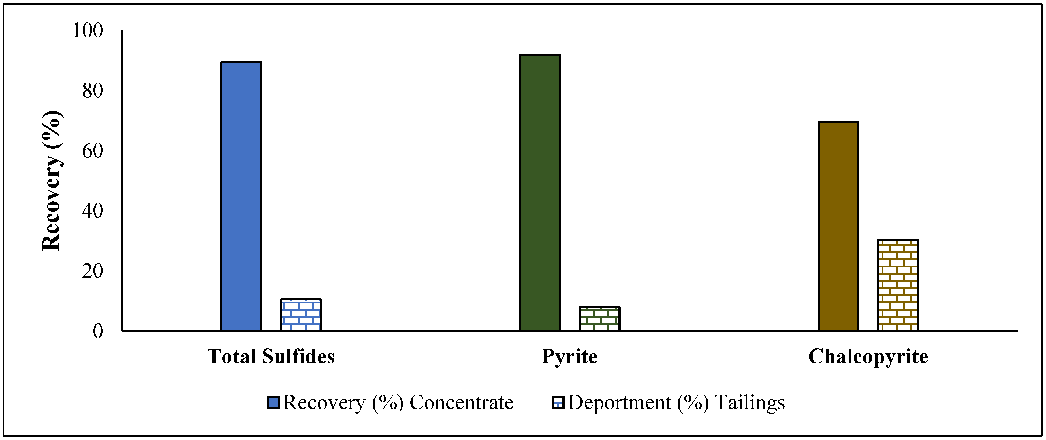 Minerals 14 00761 g008