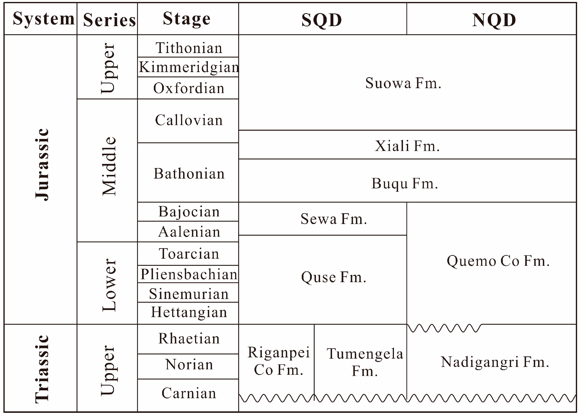 Minerals 14 00762 g003