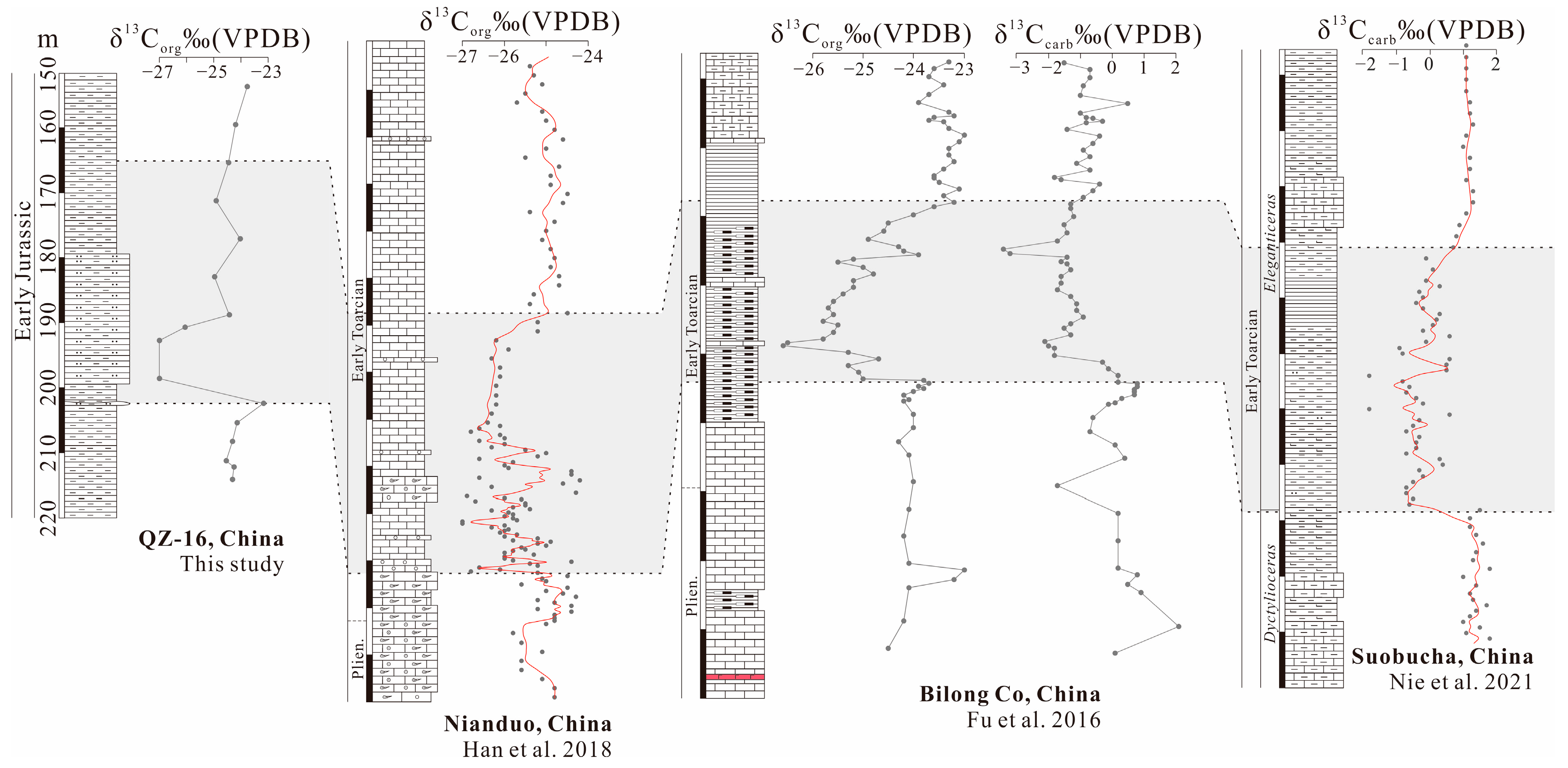Minerals 14 00762 g006